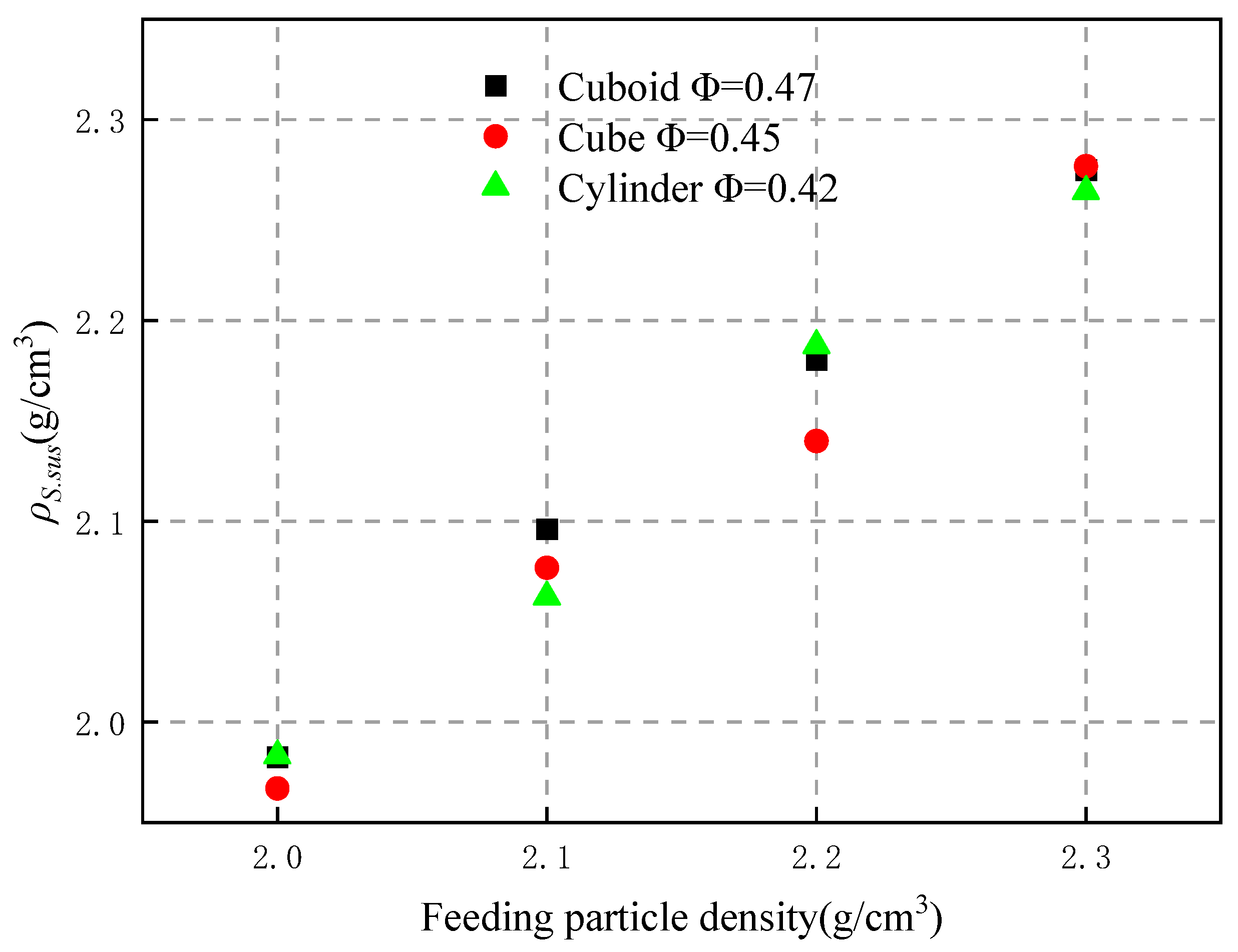 Separations 11 00341 g004