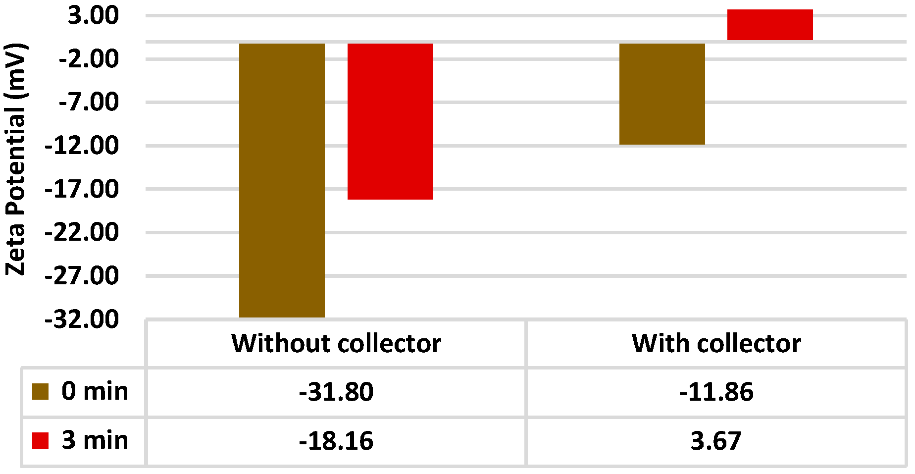 Separations 11 00362 g012