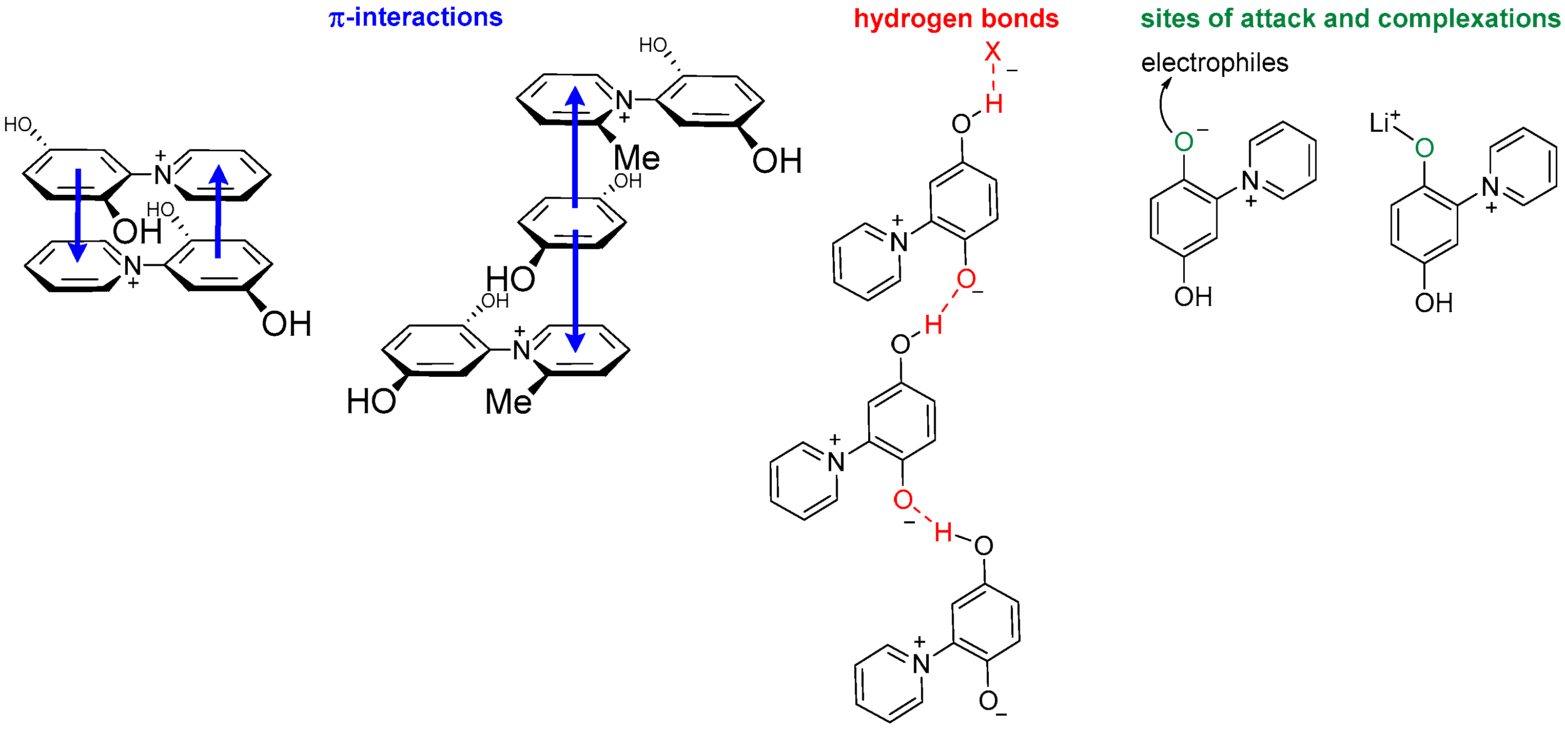 Separations 11 00362 sch002