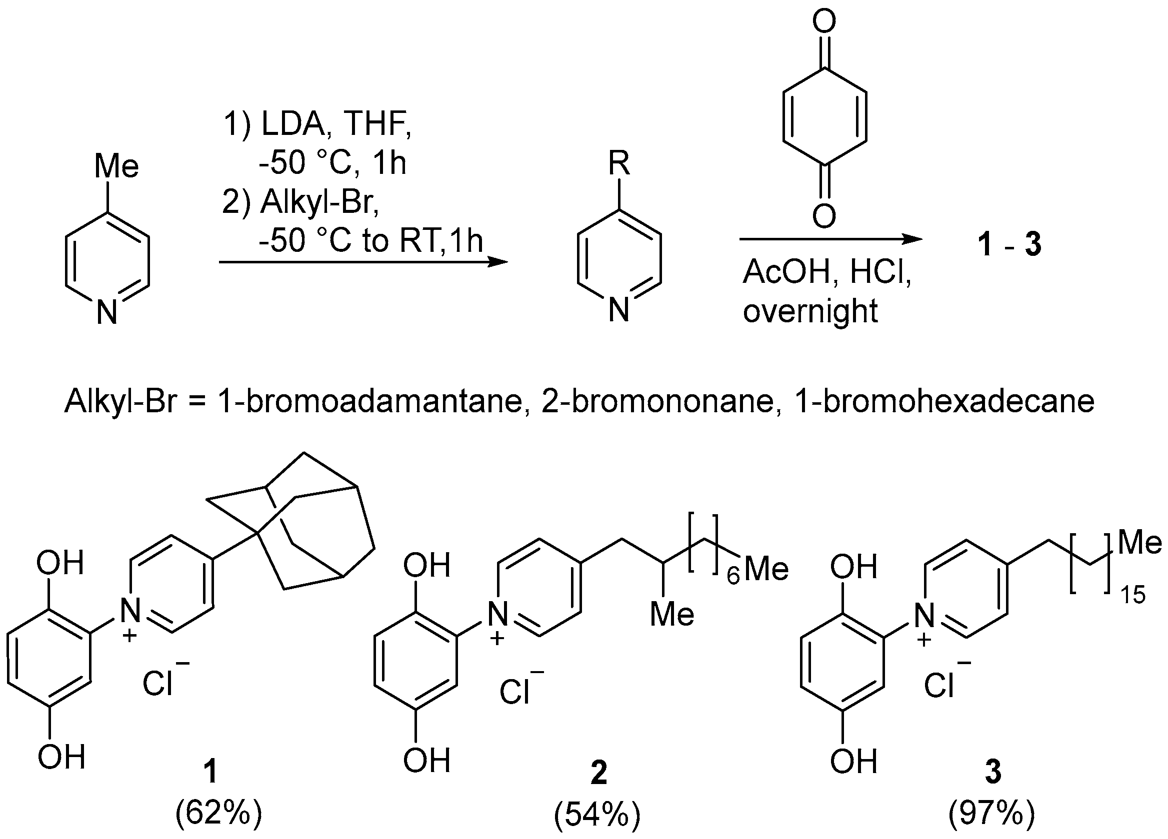 Separations 11 00362 sch003