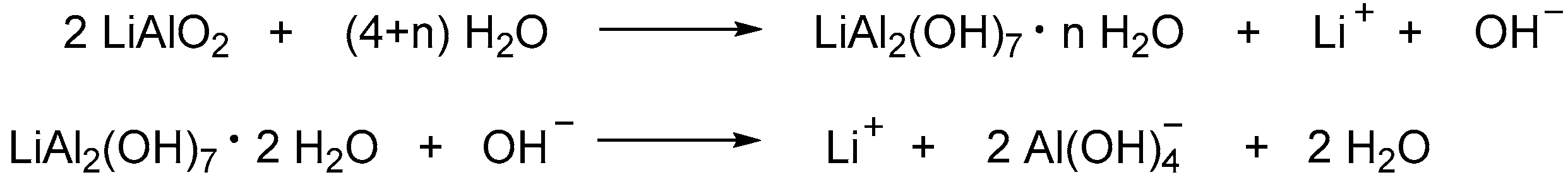 Separations 11 00362 sch004