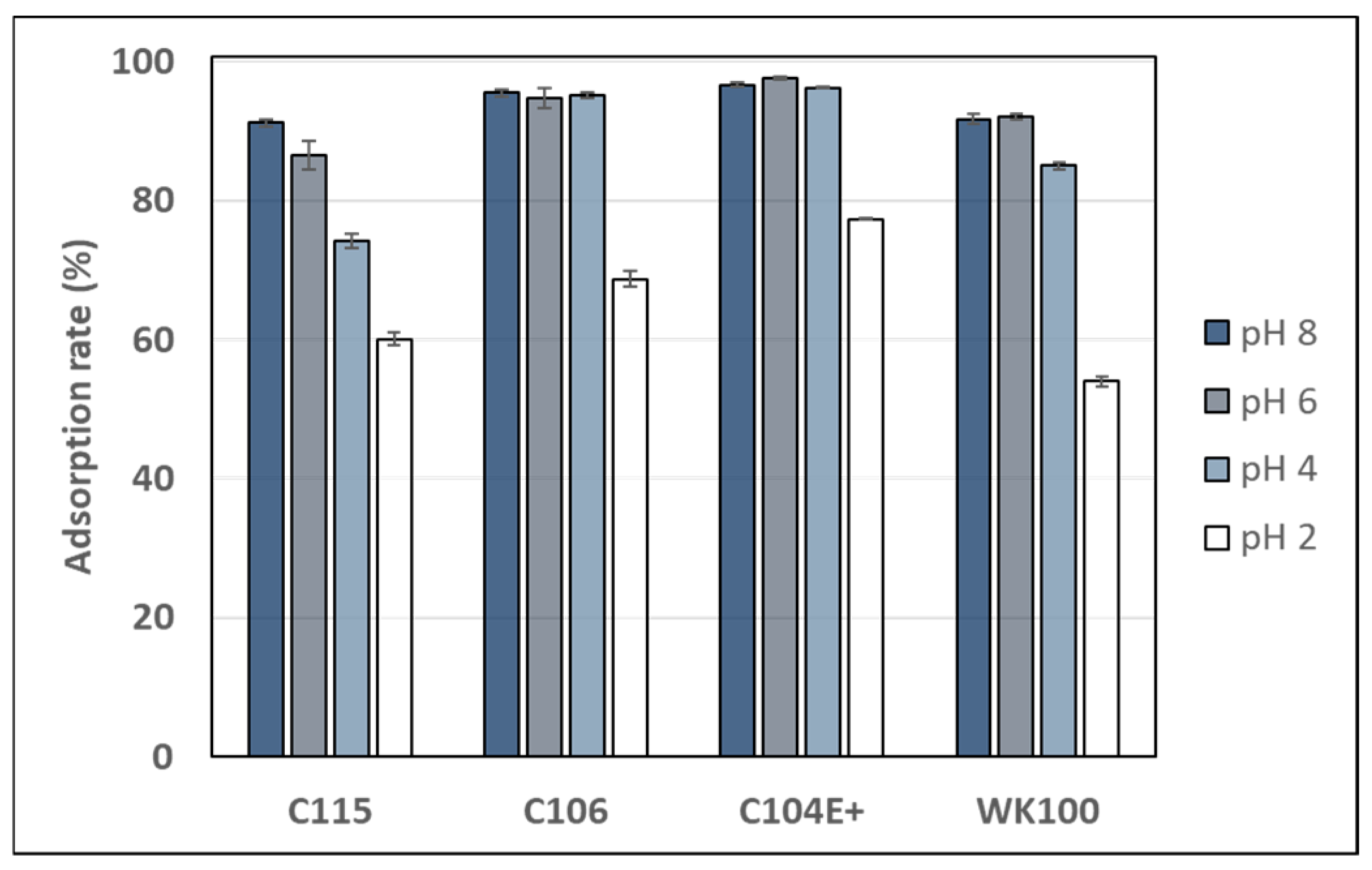 Separations 12 00010 g002