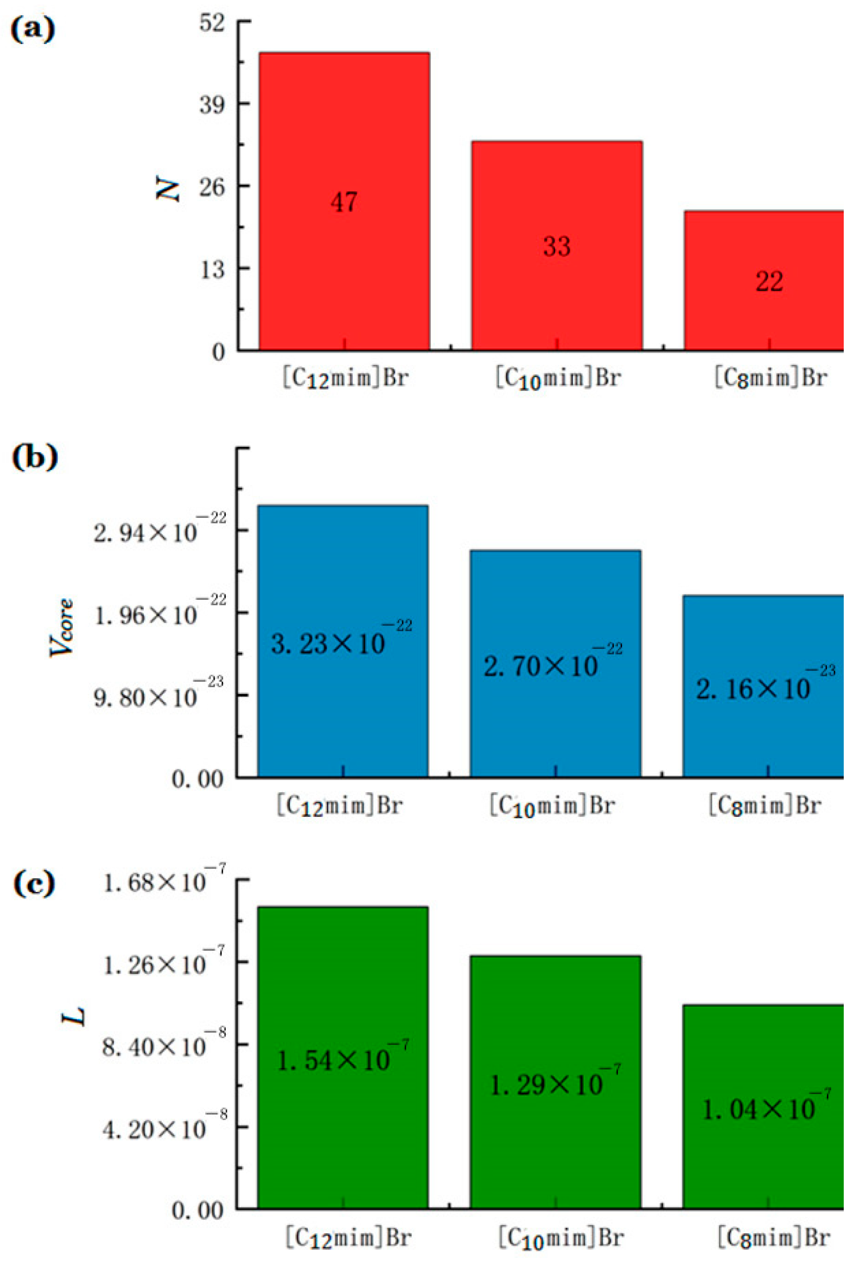 Separations 12 00029 g003