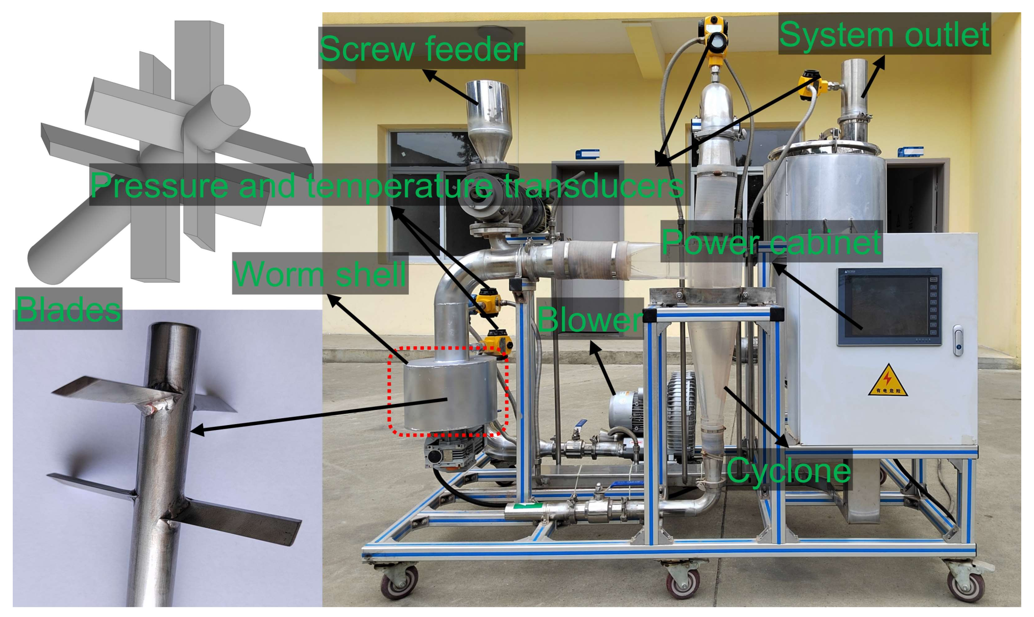 Separations 12 00031 g002