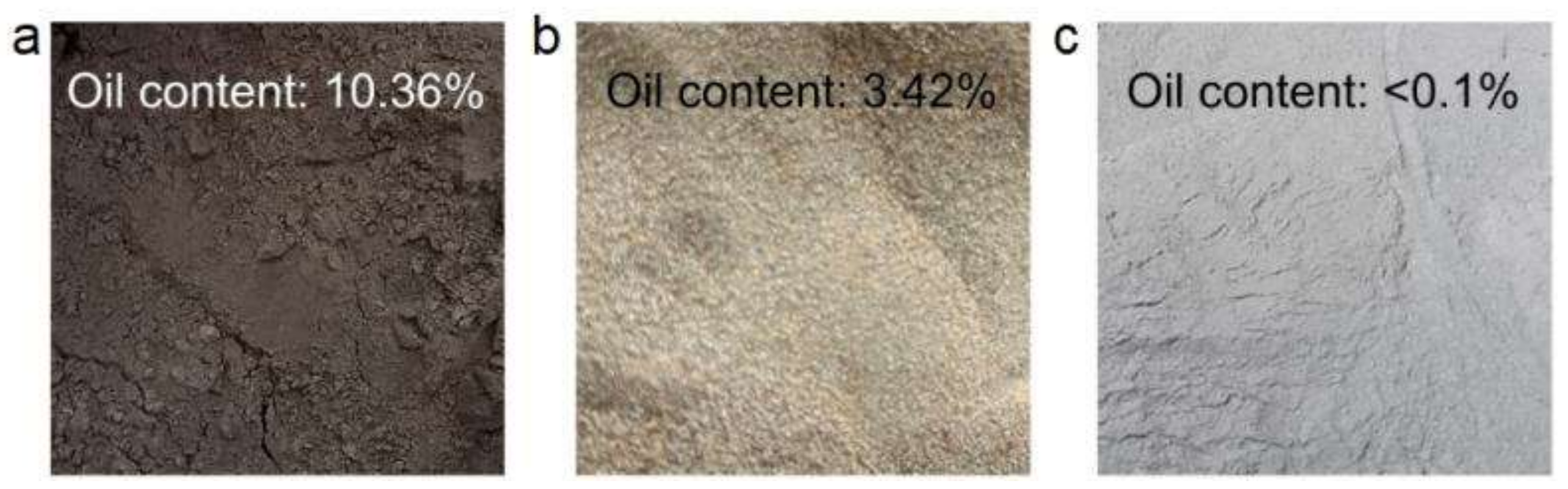 Separations 12 00031 g011