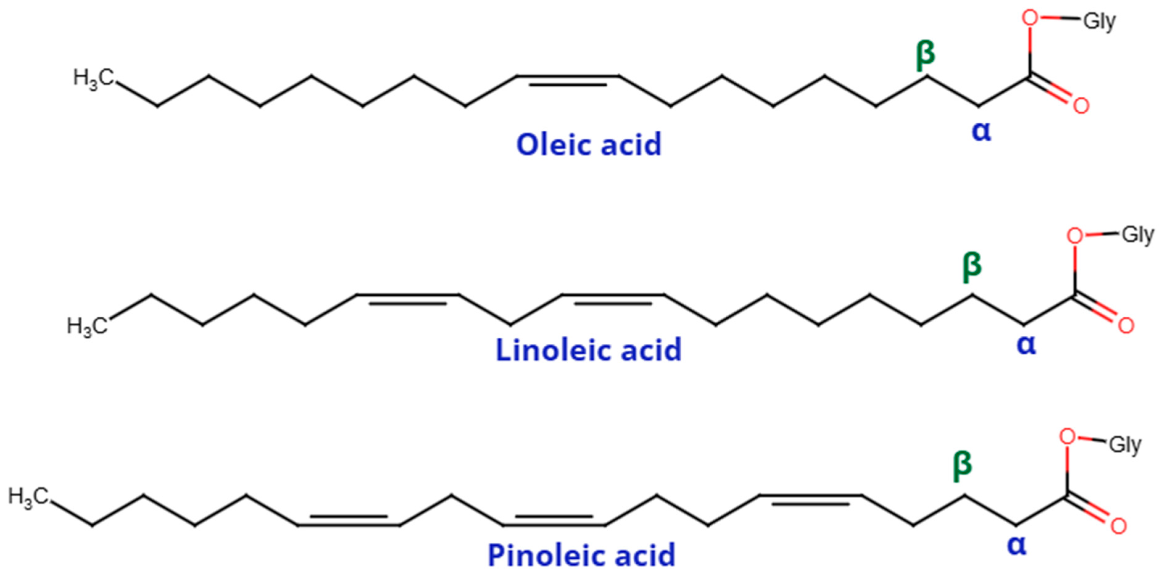 Separations 12 00041 g002