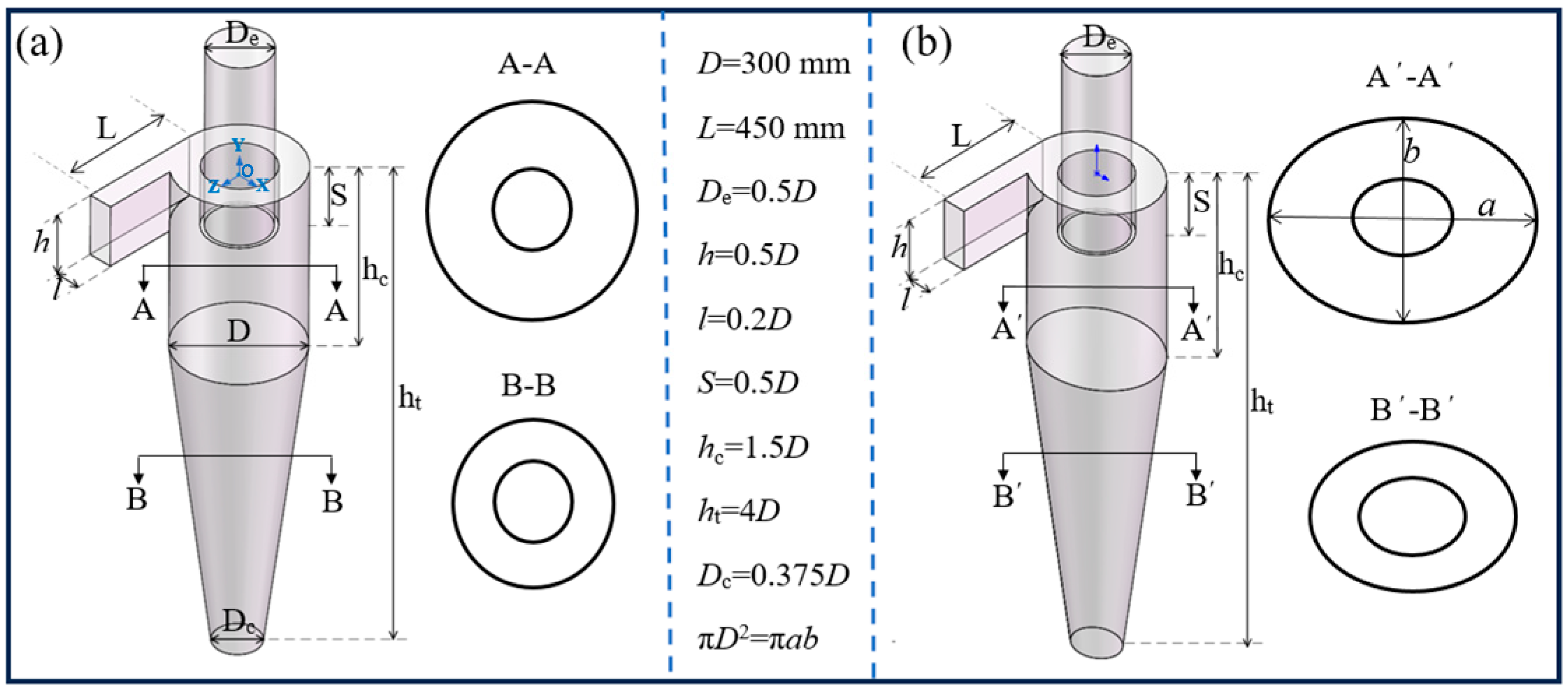 Separations 12 00050 g001