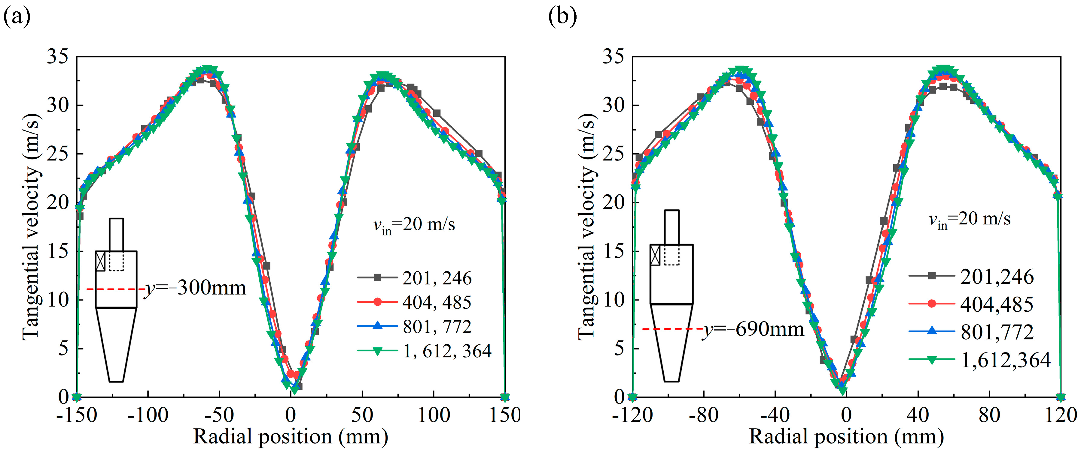 Separations 12 00050 g003