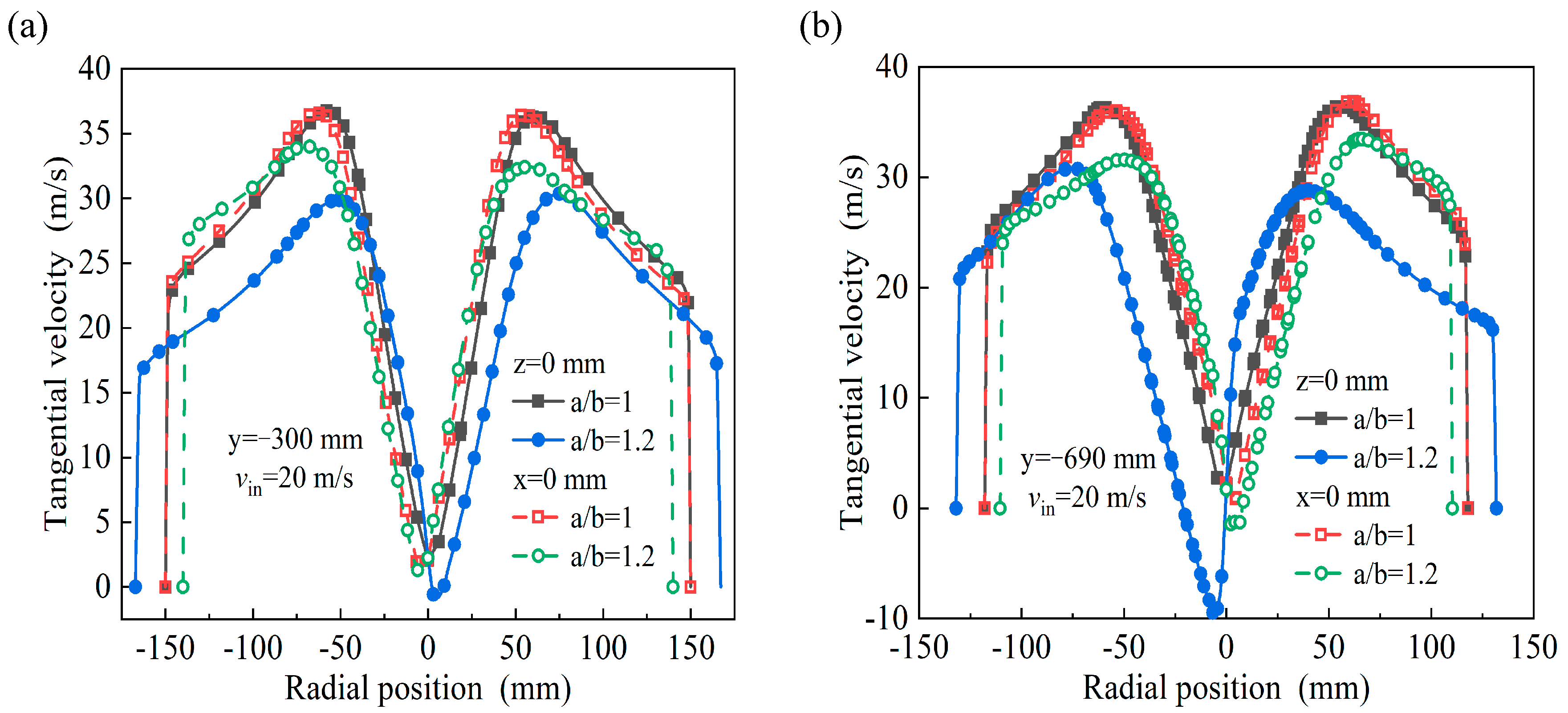 Separations 12 00050 g007