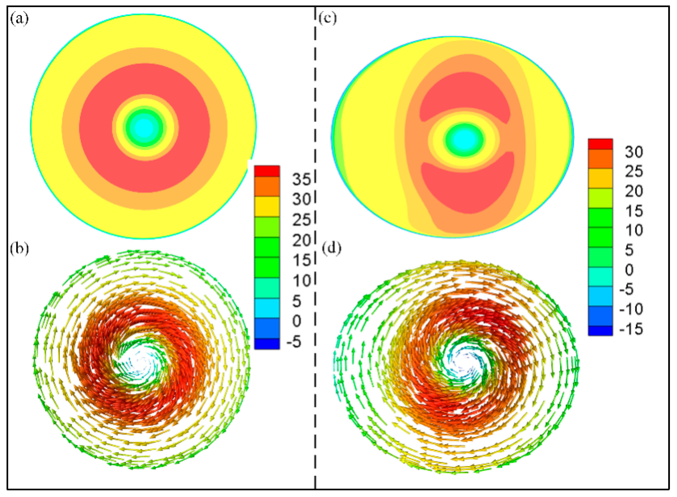 Separations 12 00050 g008