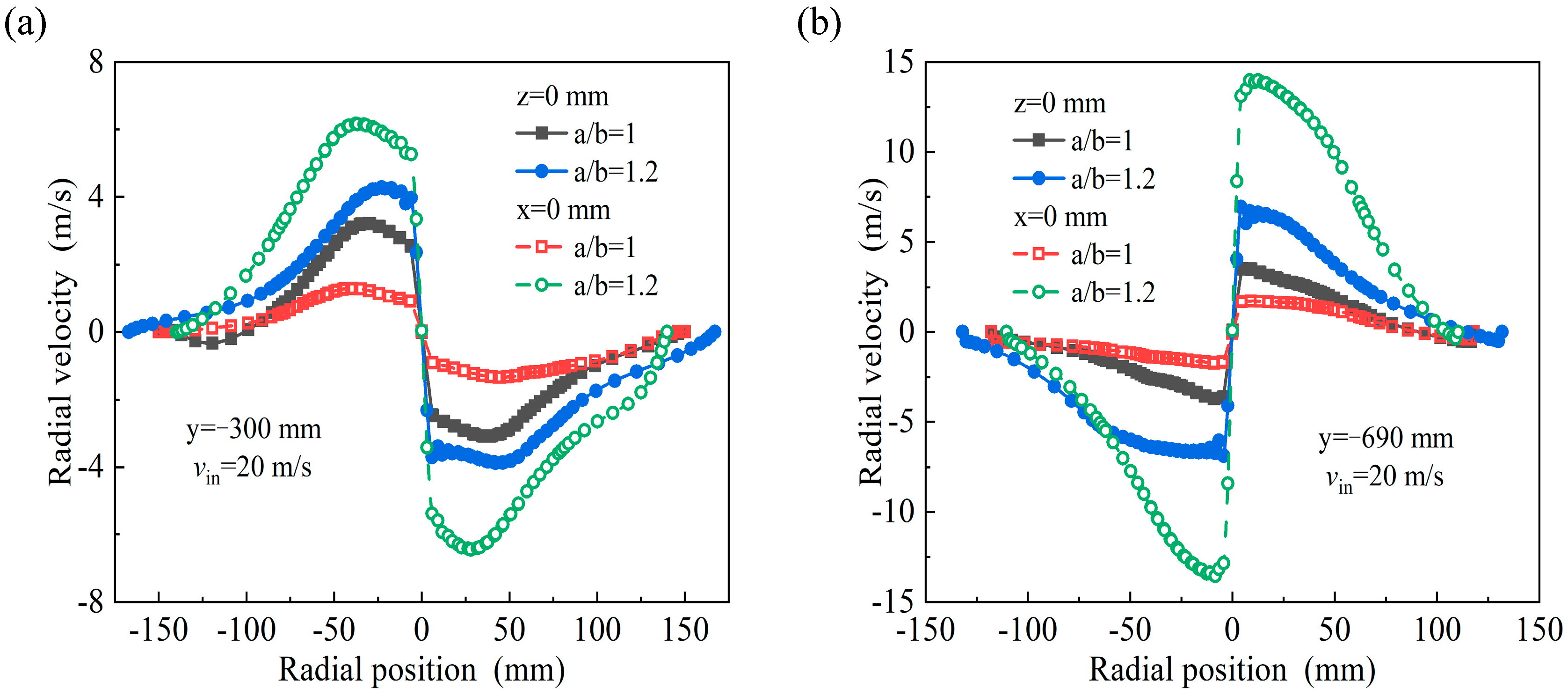 Separations 12 00050 g010