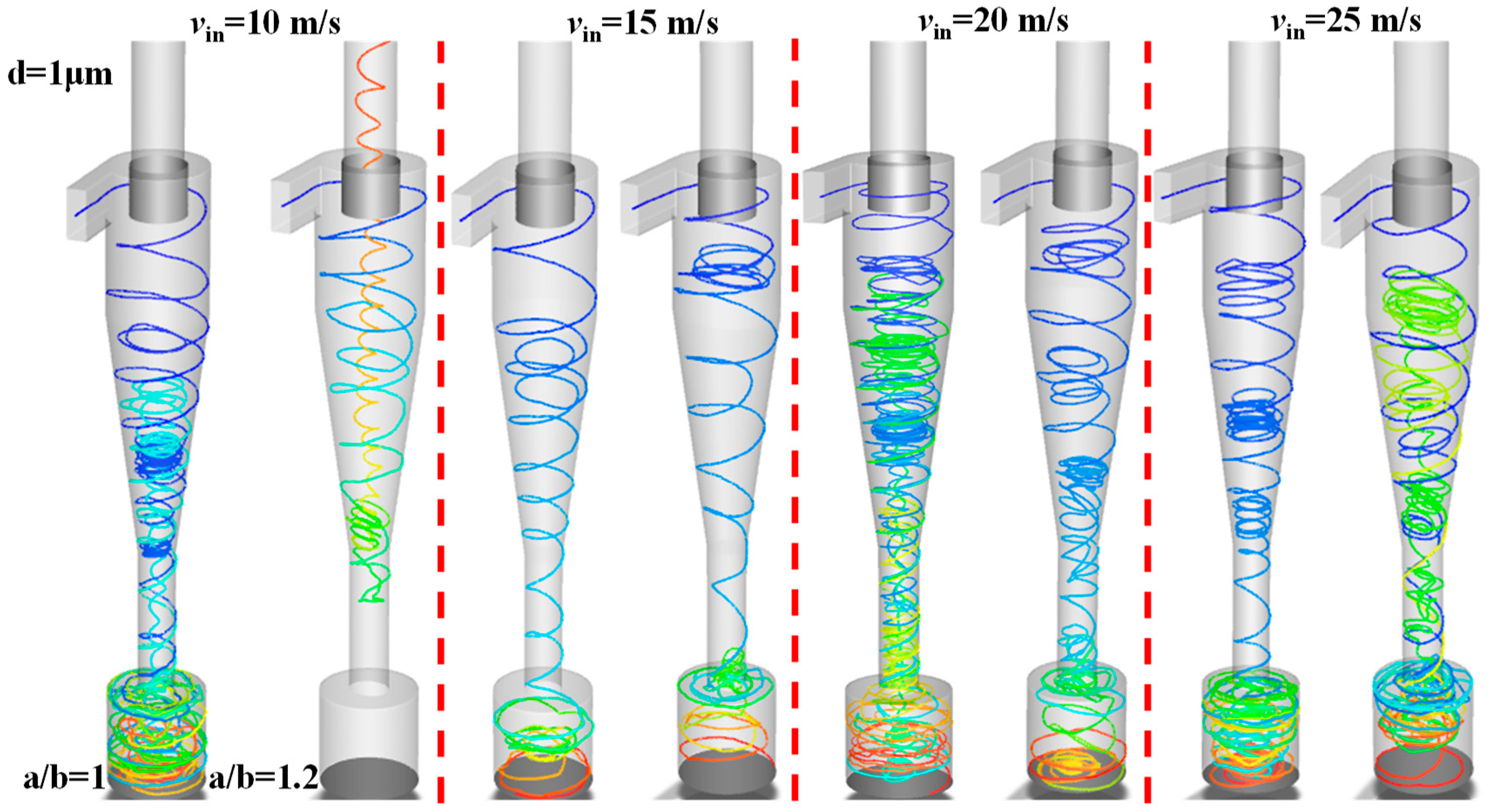 Separations 12 00050 g012