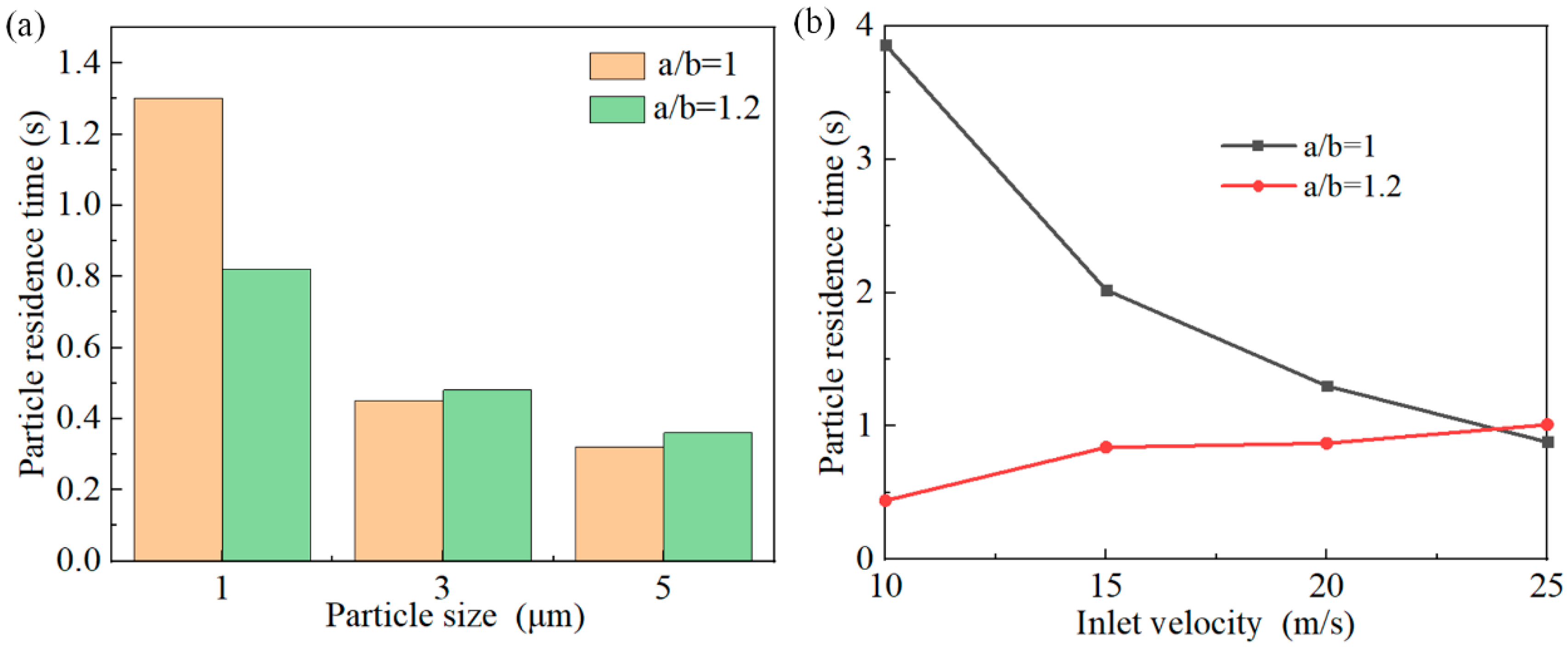 Separations 12 00050 g013
