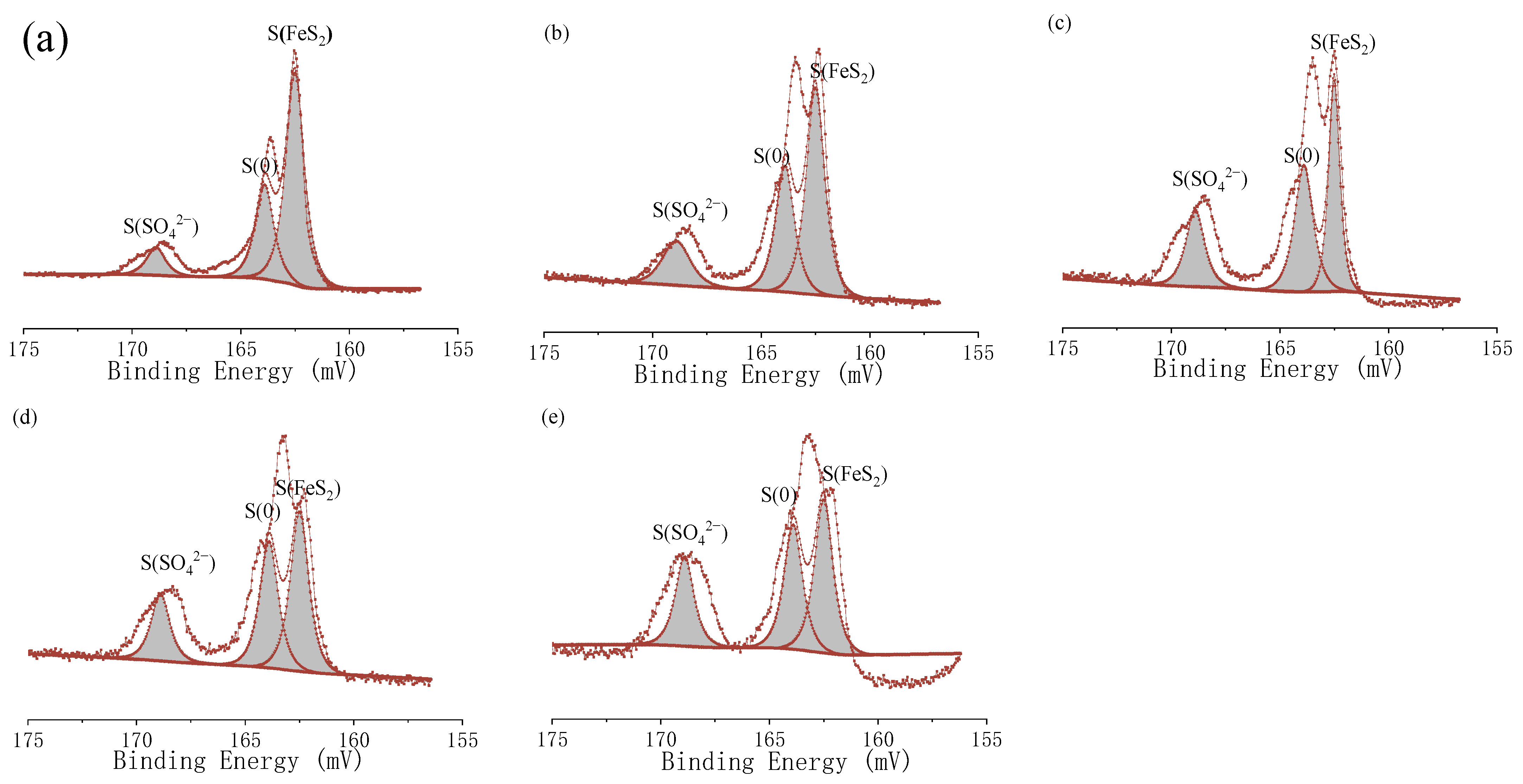 Separations 12 00066 g007