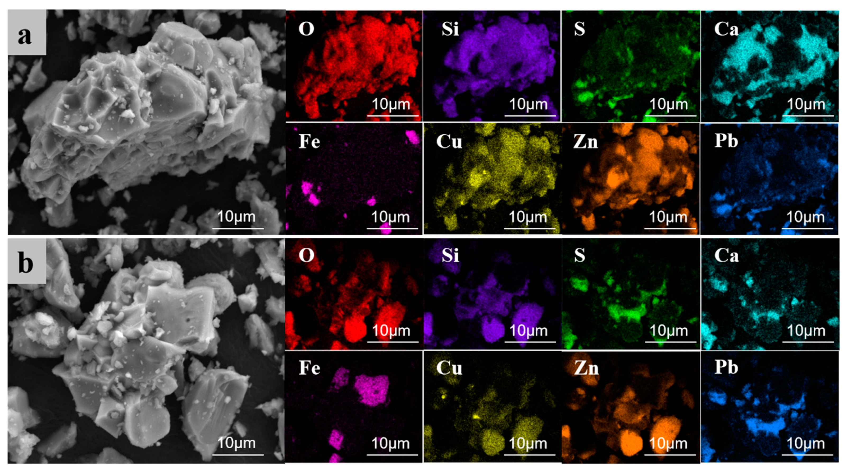 Separations 12 00069 g013