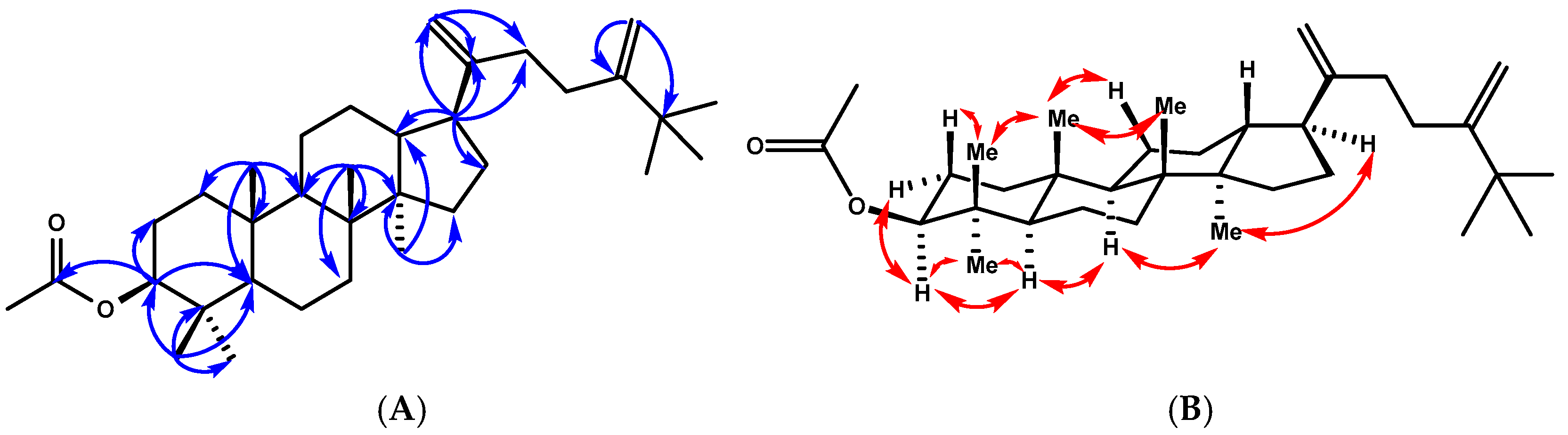 Separations 12 00074 g004 Separations 12 00074 g004
