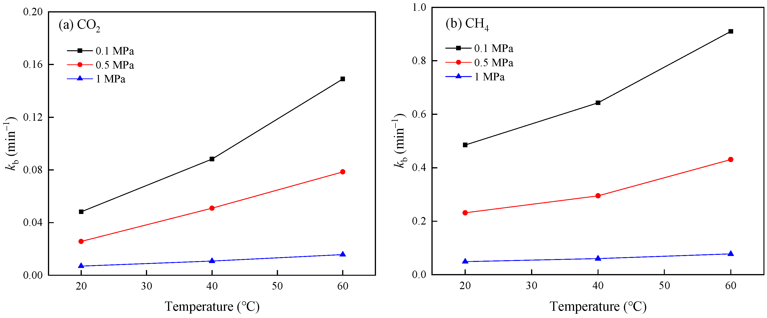 Separations 12 00075 g005