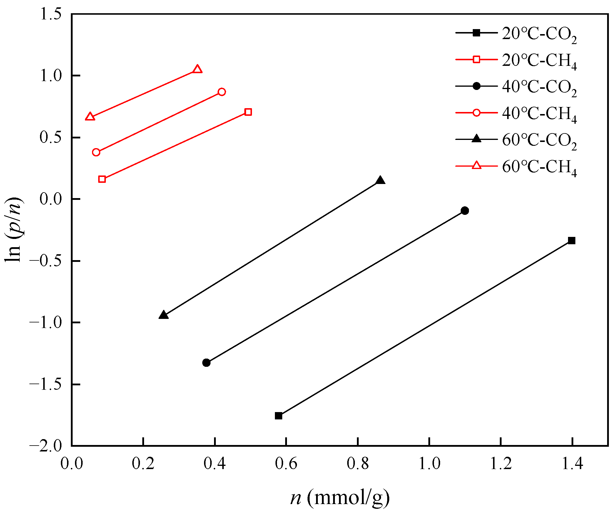 Separations 12 00075 g008