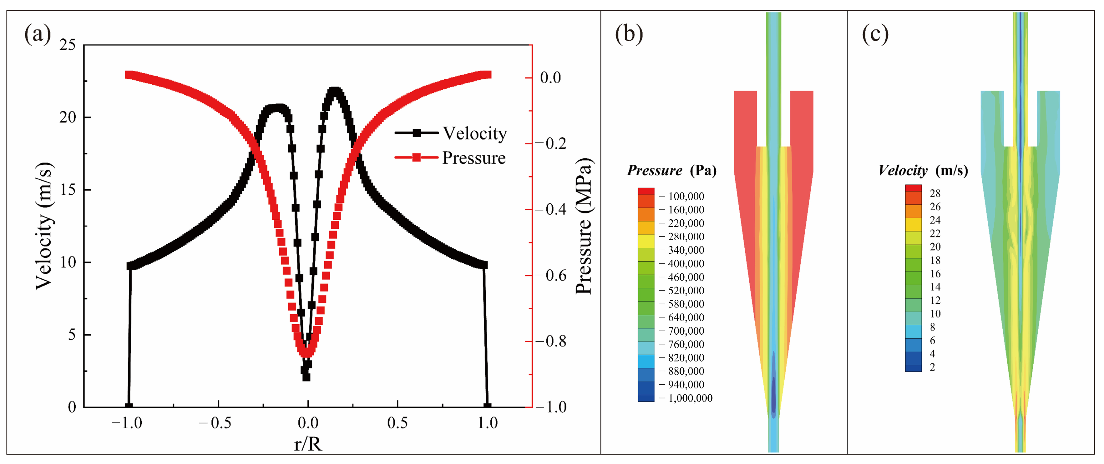 Separations 12 00082 g006