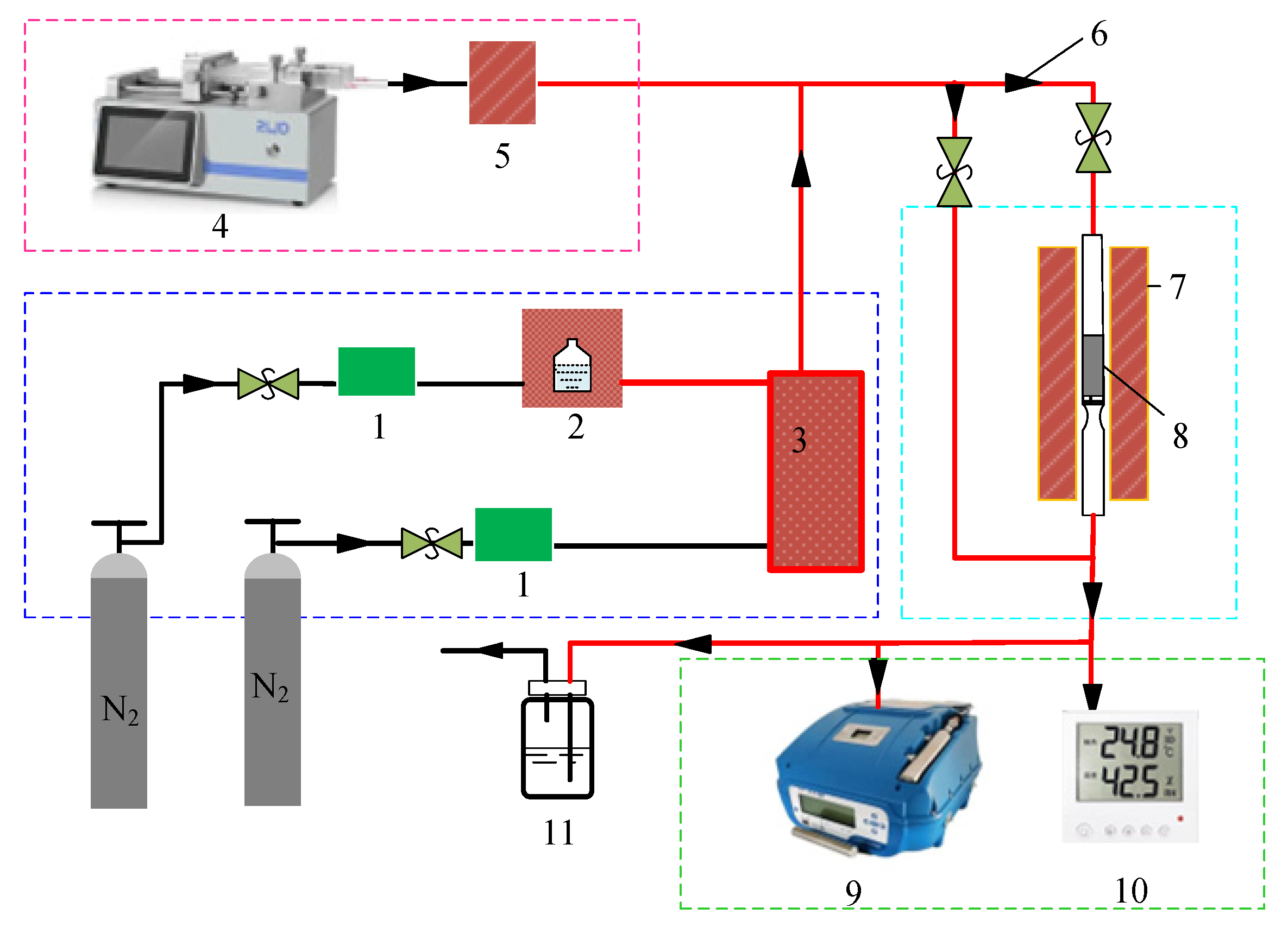 Separations 12 00086 g001