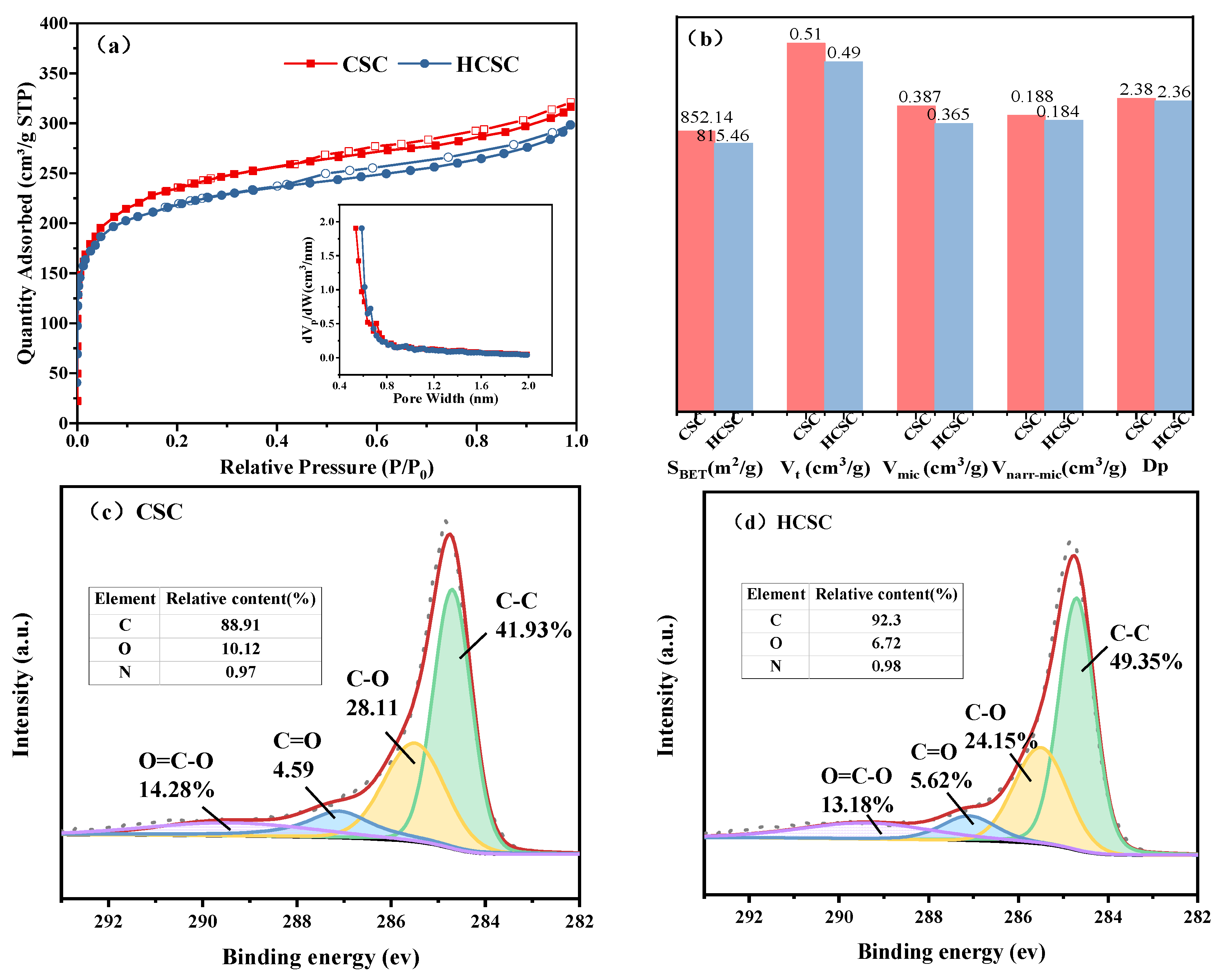 Separations 12 00086 g002