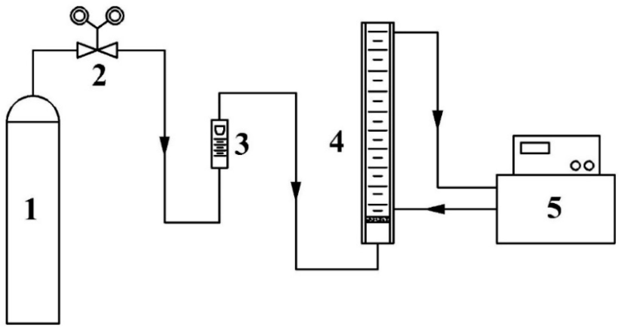 Separations 12 00102 g001