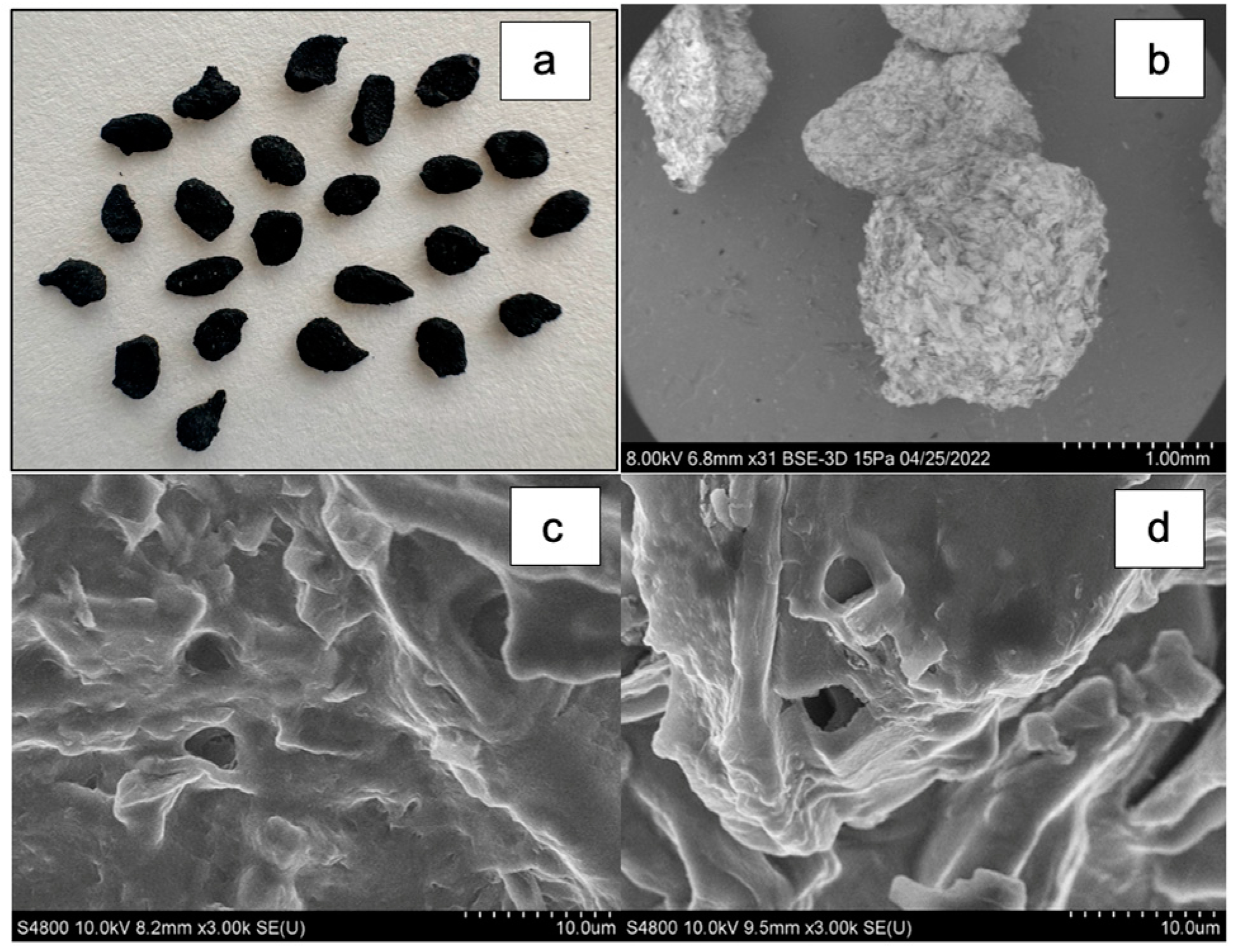Separations 12 00103 g001