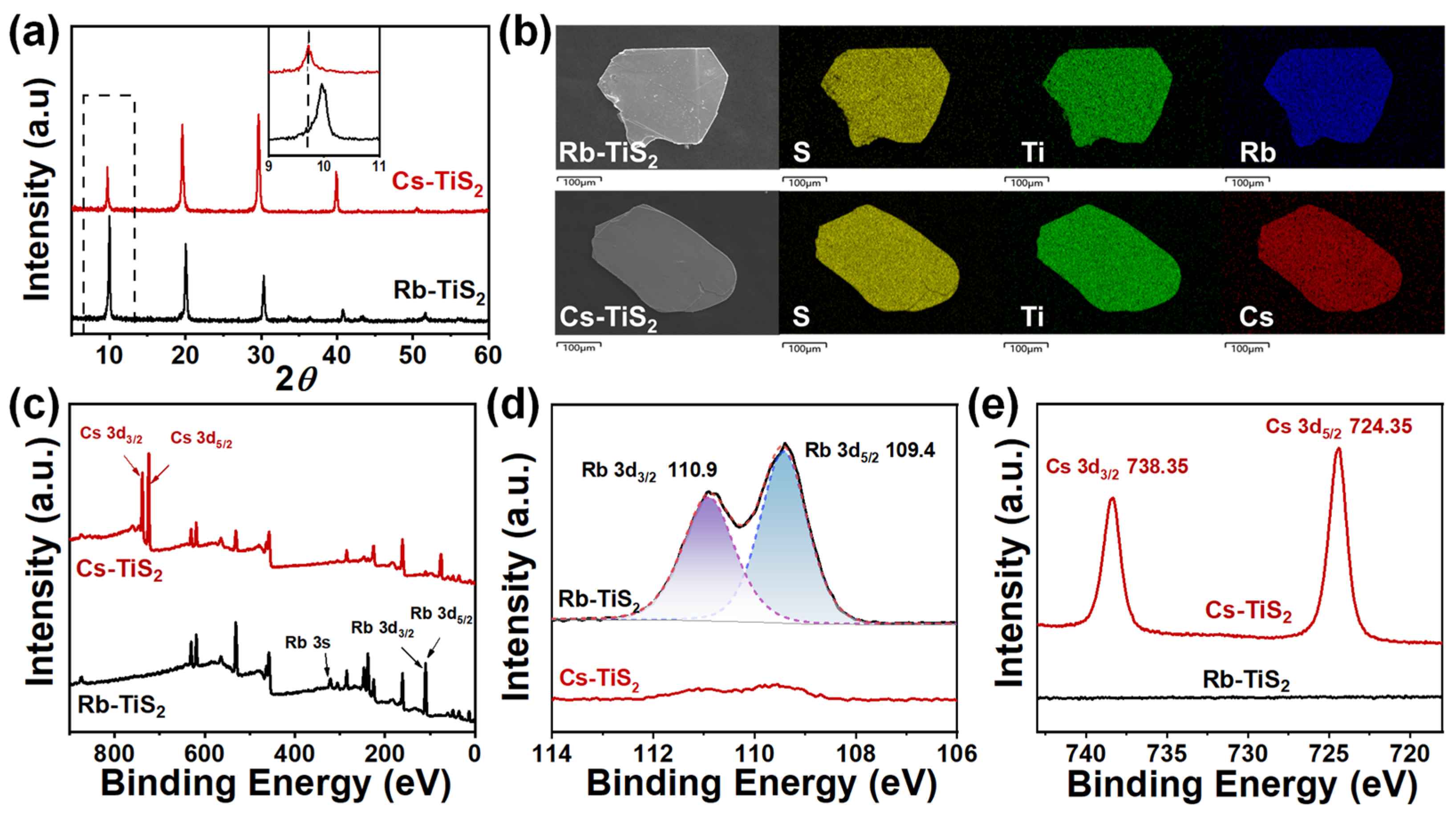 Separations 12 00104 g003