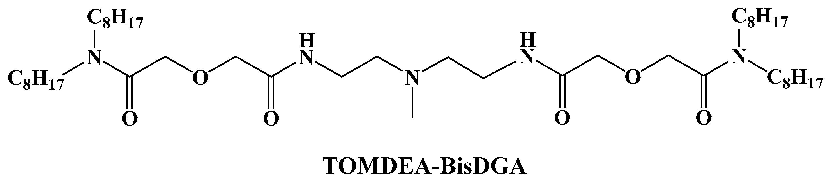 Separations 12 00106 g002