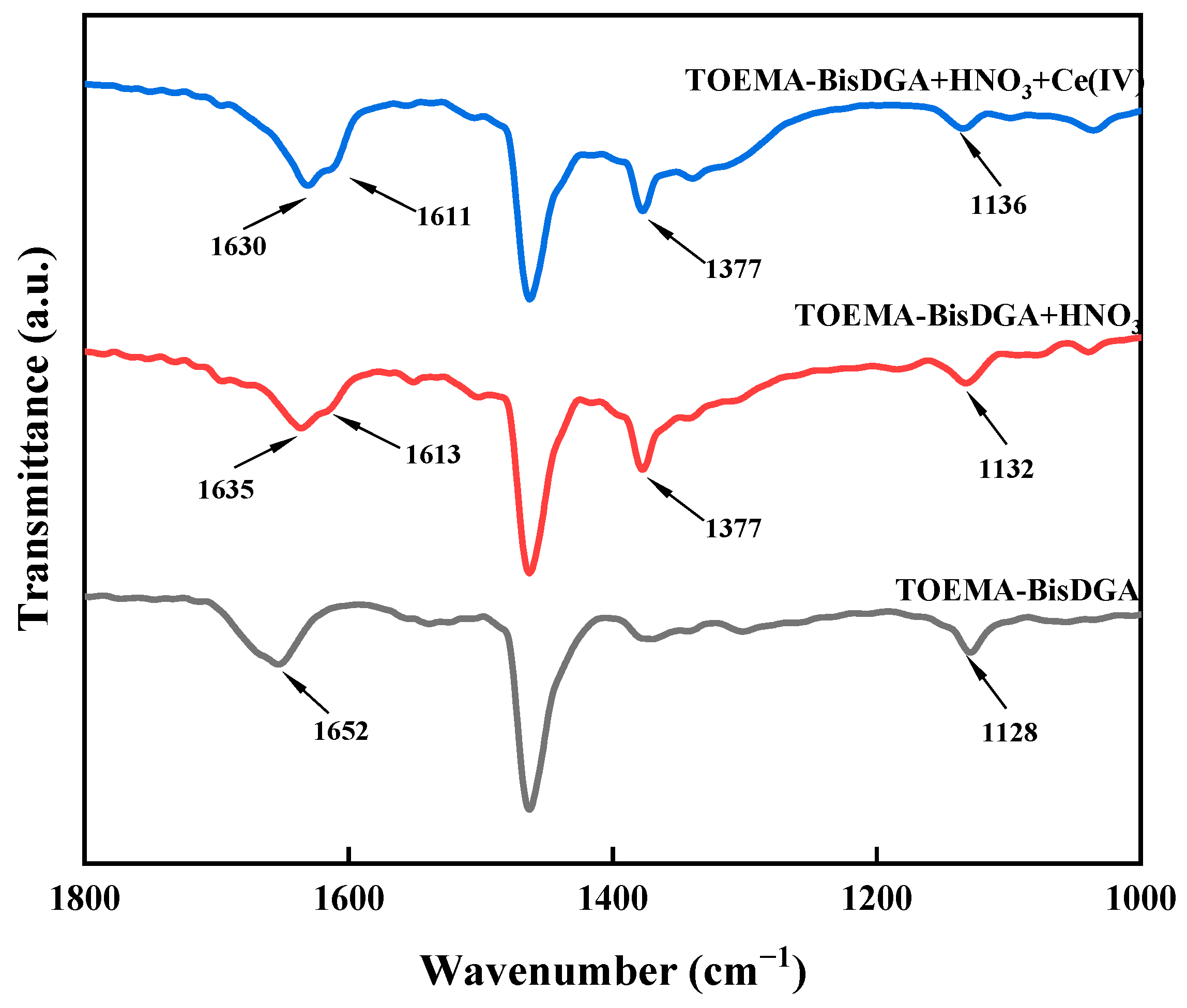 Separations 12 00106 g011