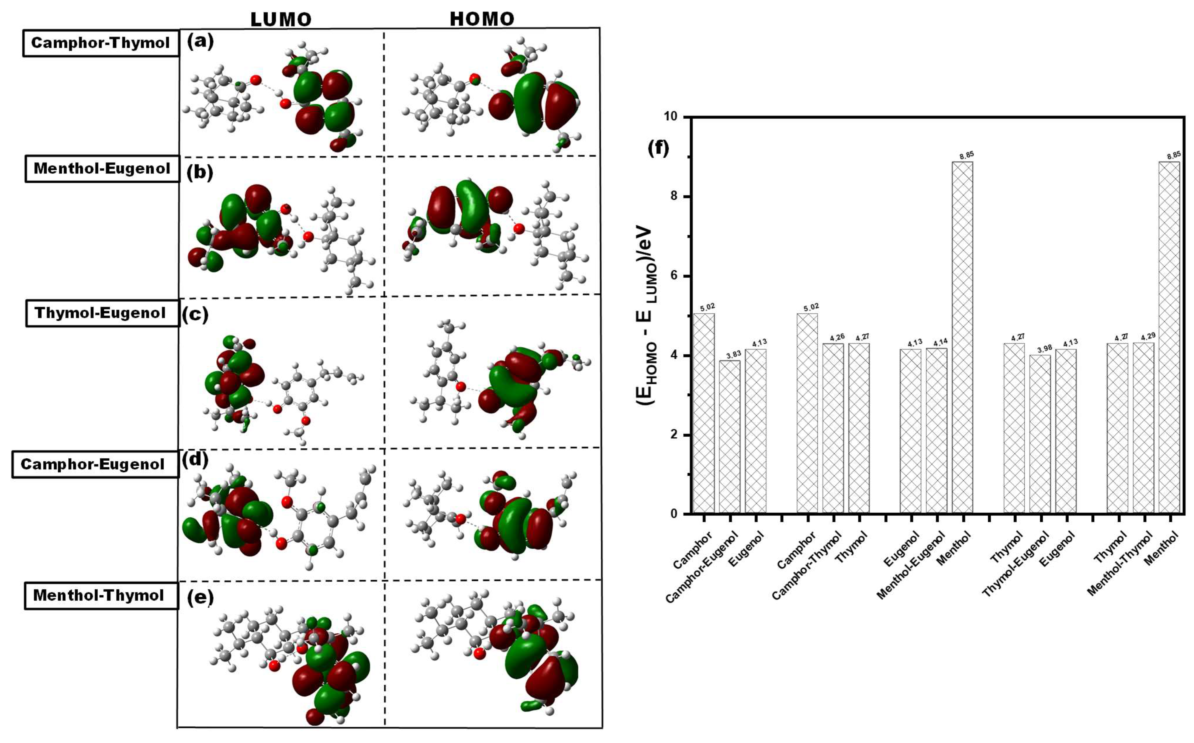 Separations 12 00214 g006 Separations 12 00214 g006