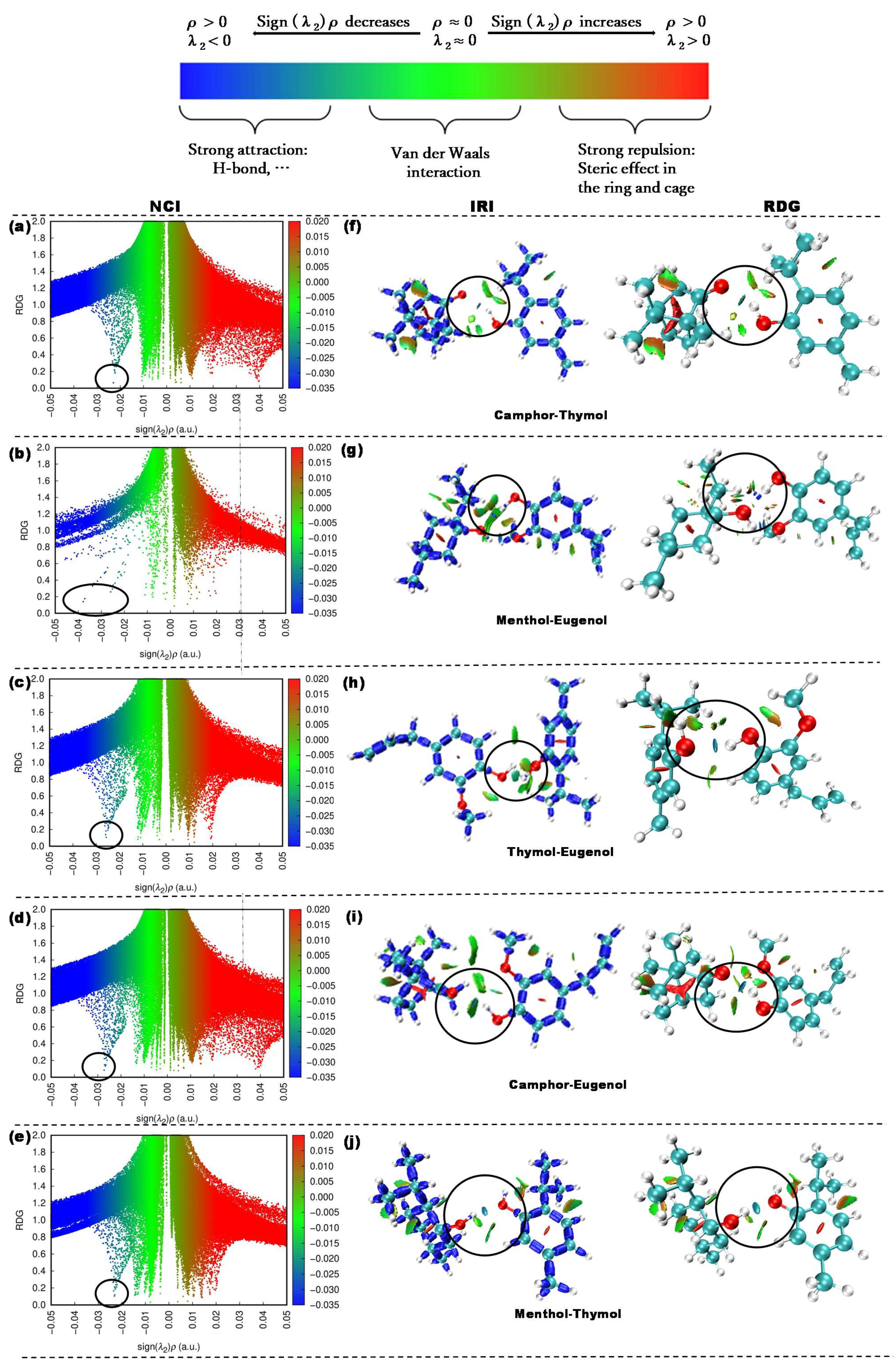 Separations 12 00214 g007 Separations 12 00214 g007