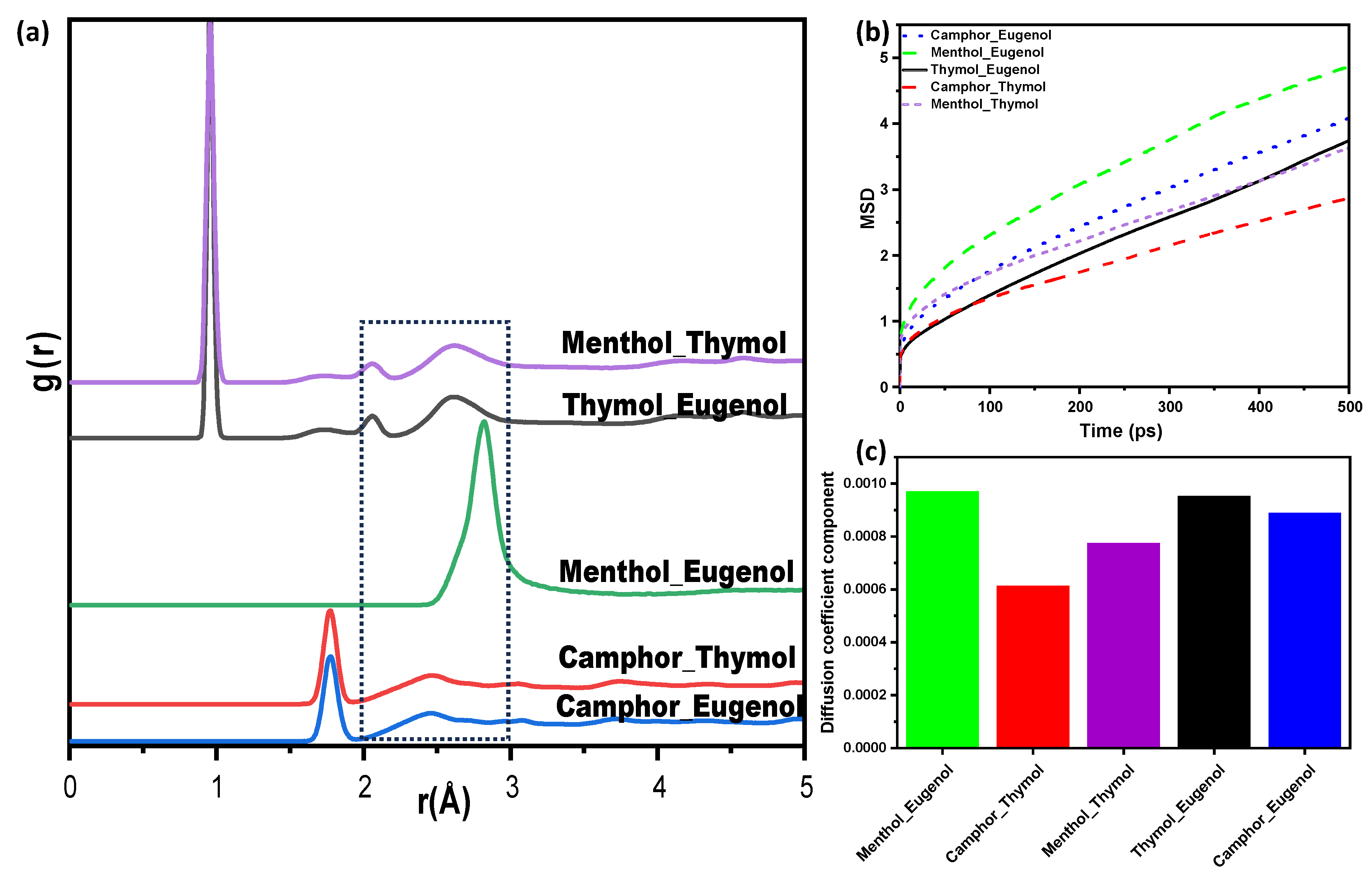 Separations 12 00214 g008 Separations 12 00214 g008
