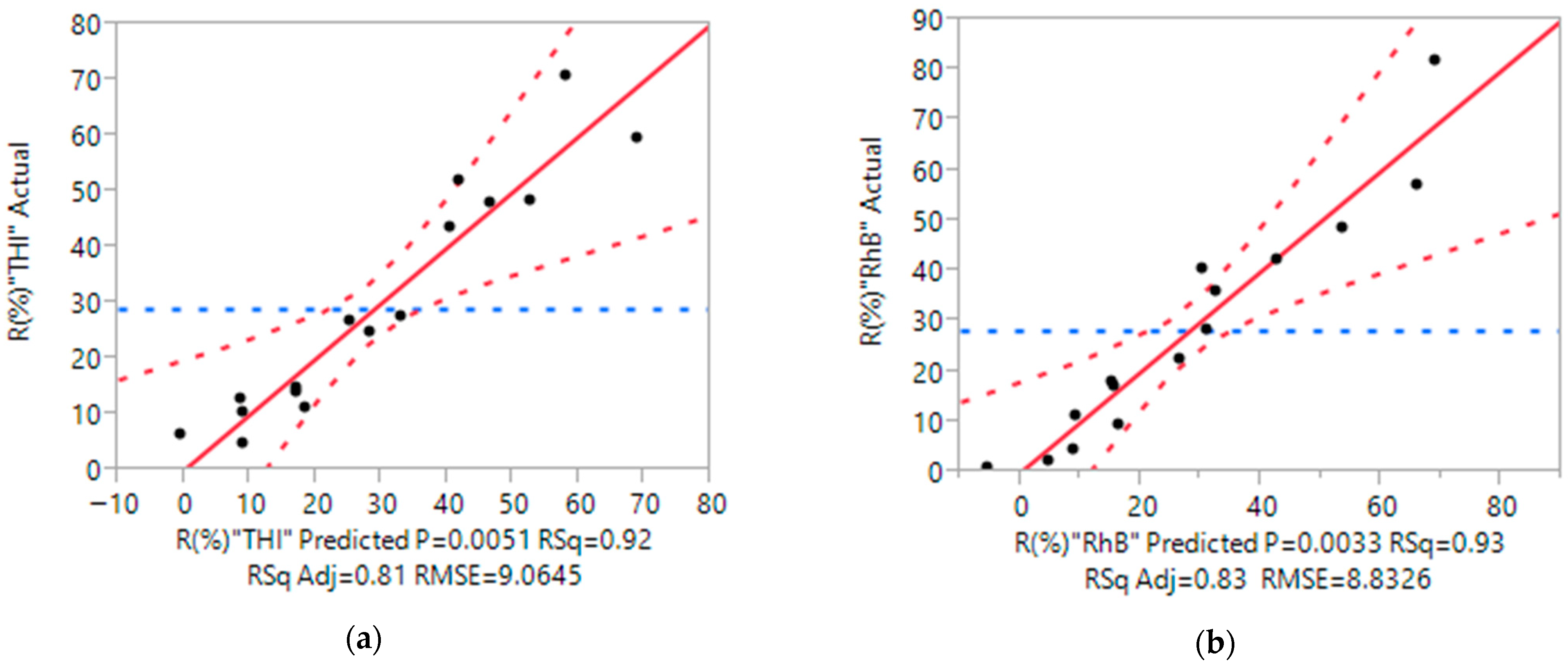 Separations 12 00254 g001 Separations 12 00254 g001
