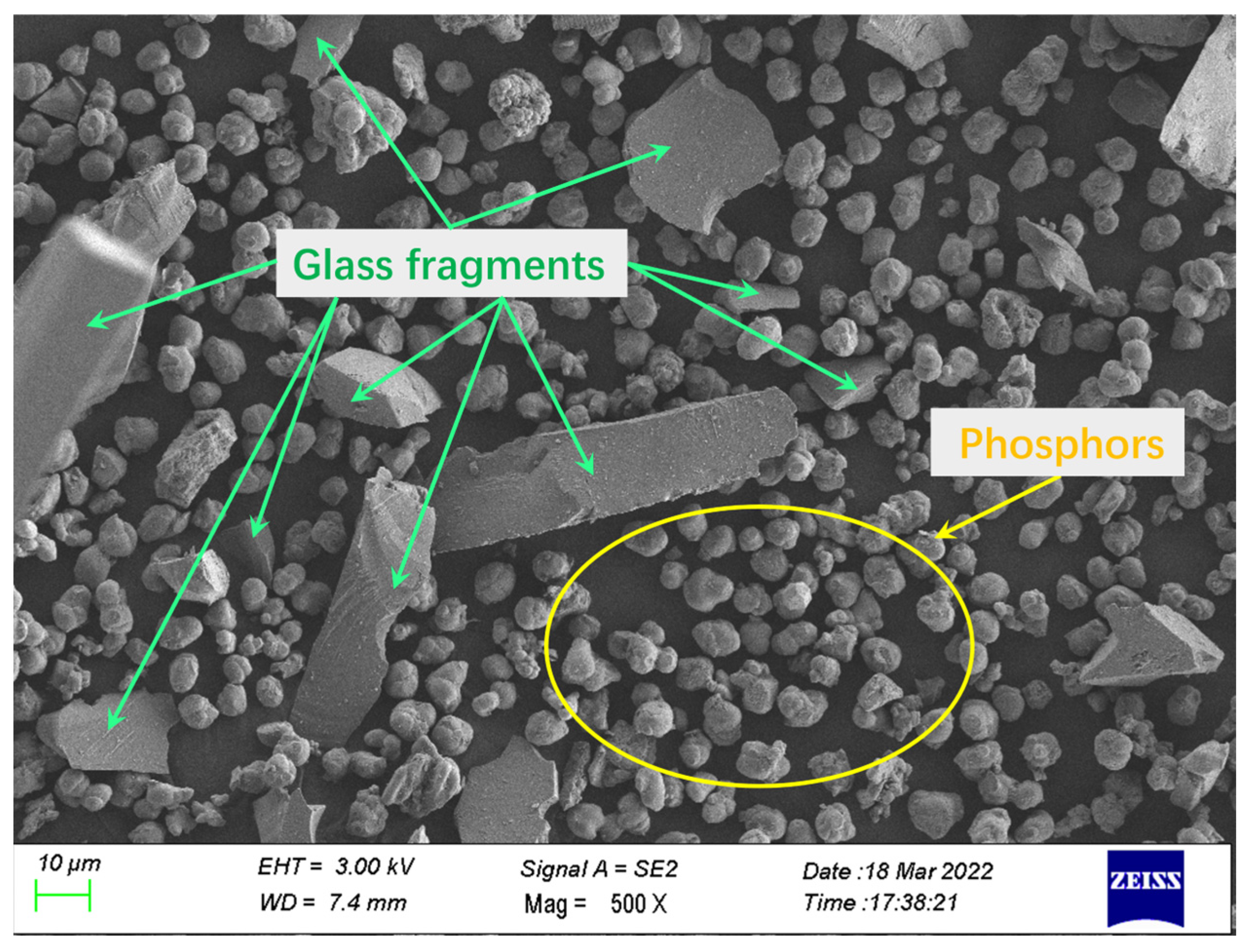 Separations 12 00293 g002 Separations 12 00293 g002