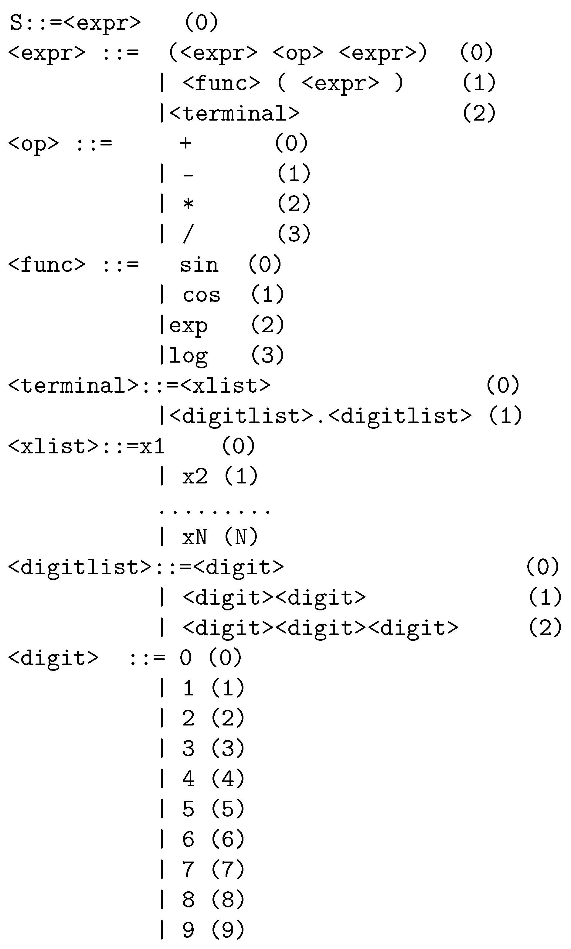 Signals 03 00012 g001 Signals 03 00012 g001
