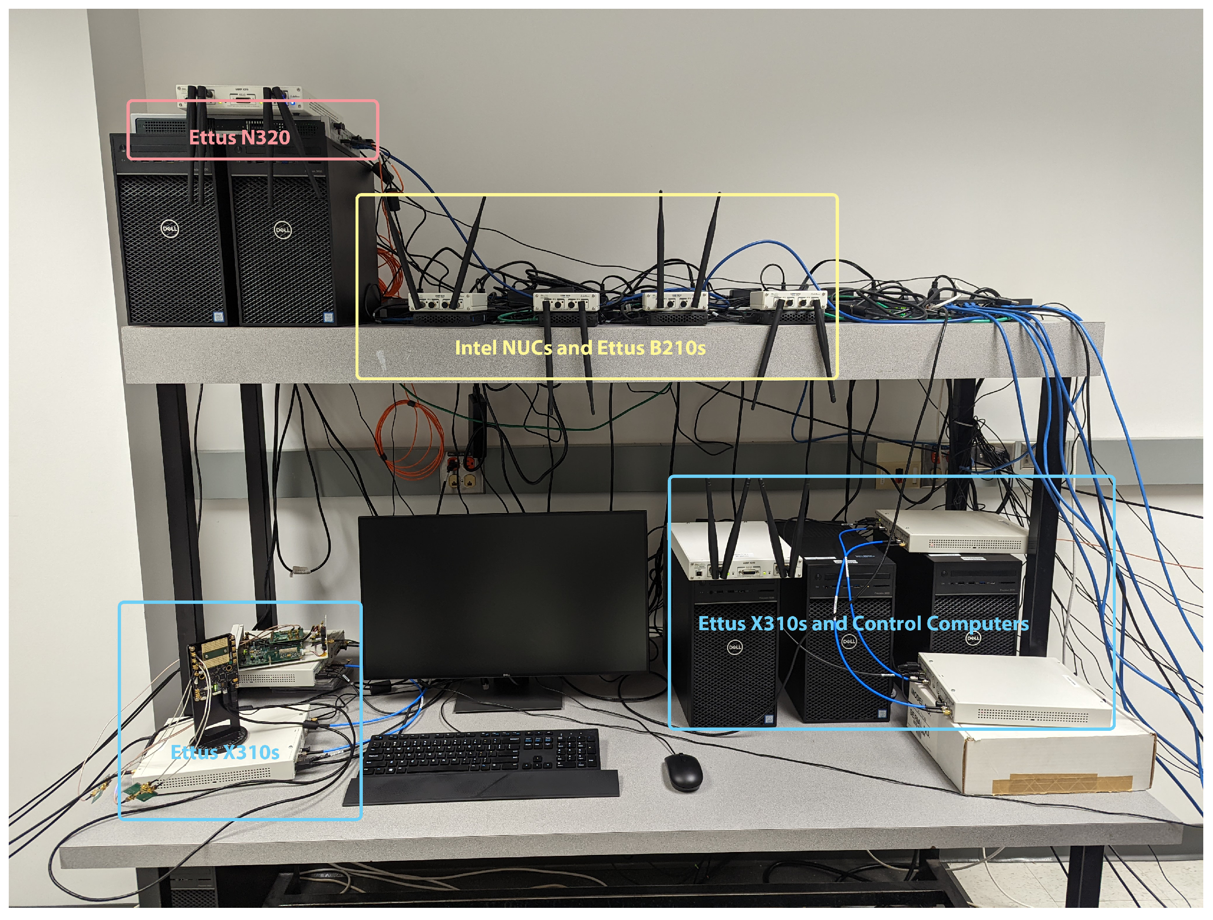 Signals 03 00041 g008 Signals 03 00041 g008