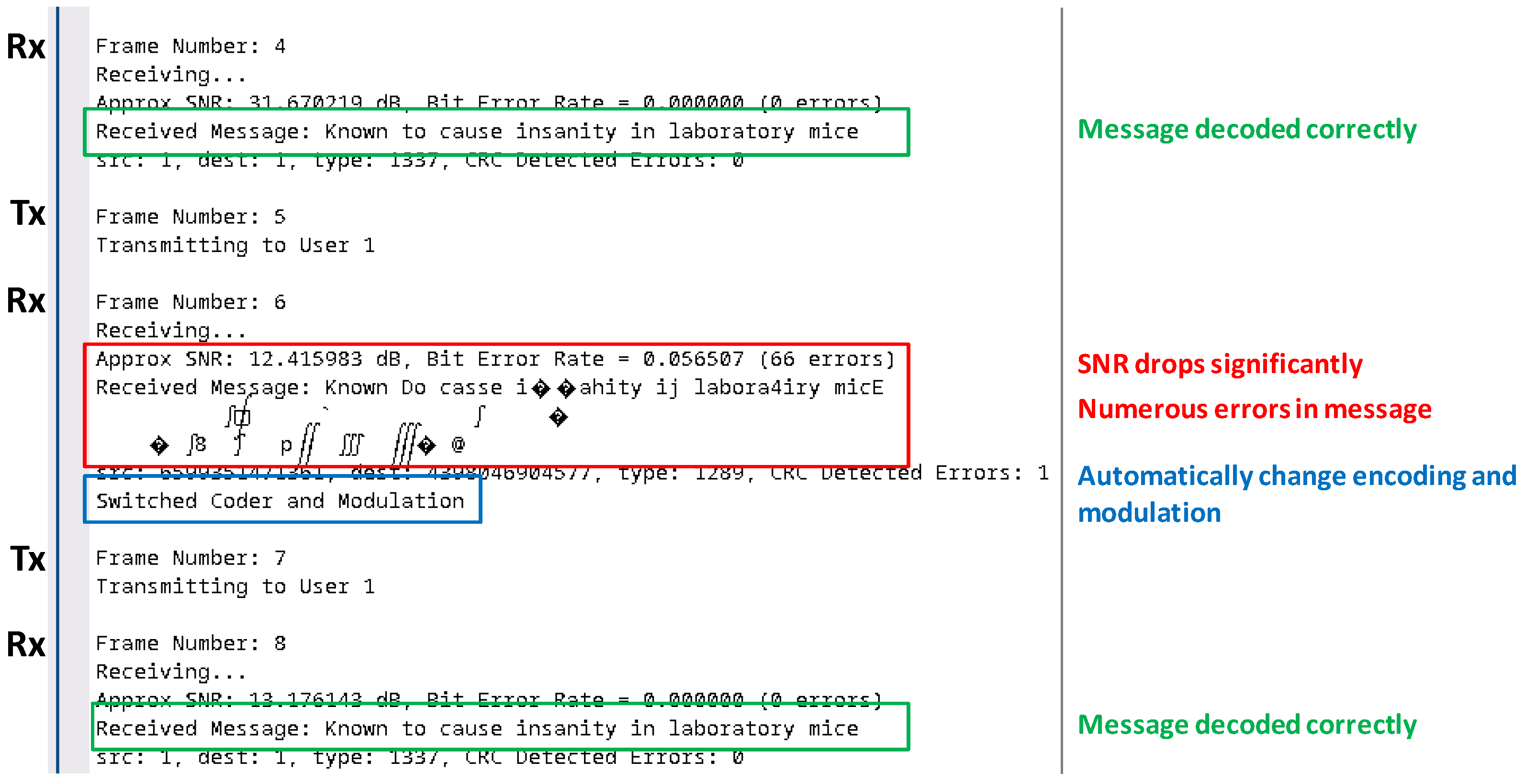 Signals 03 00041 g013 Signals 03 00041 g013