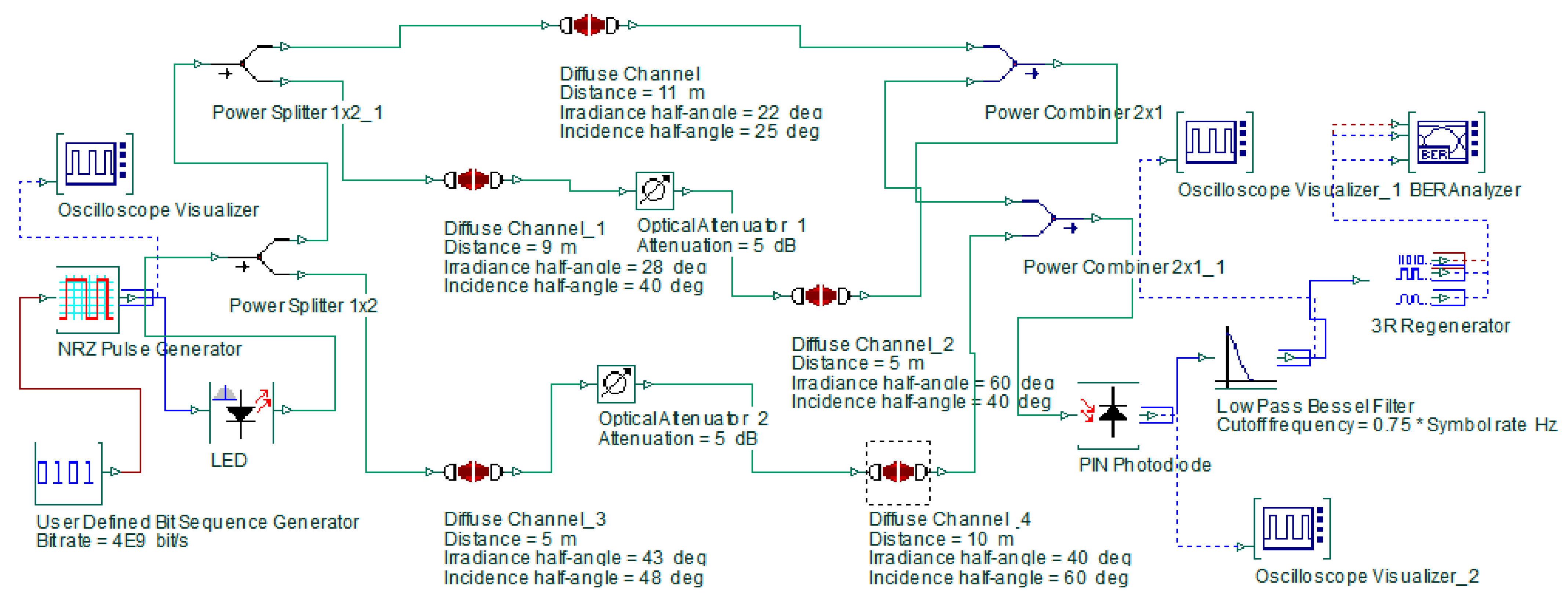Signals 03 00046 g004 Signals 03 00046 g004