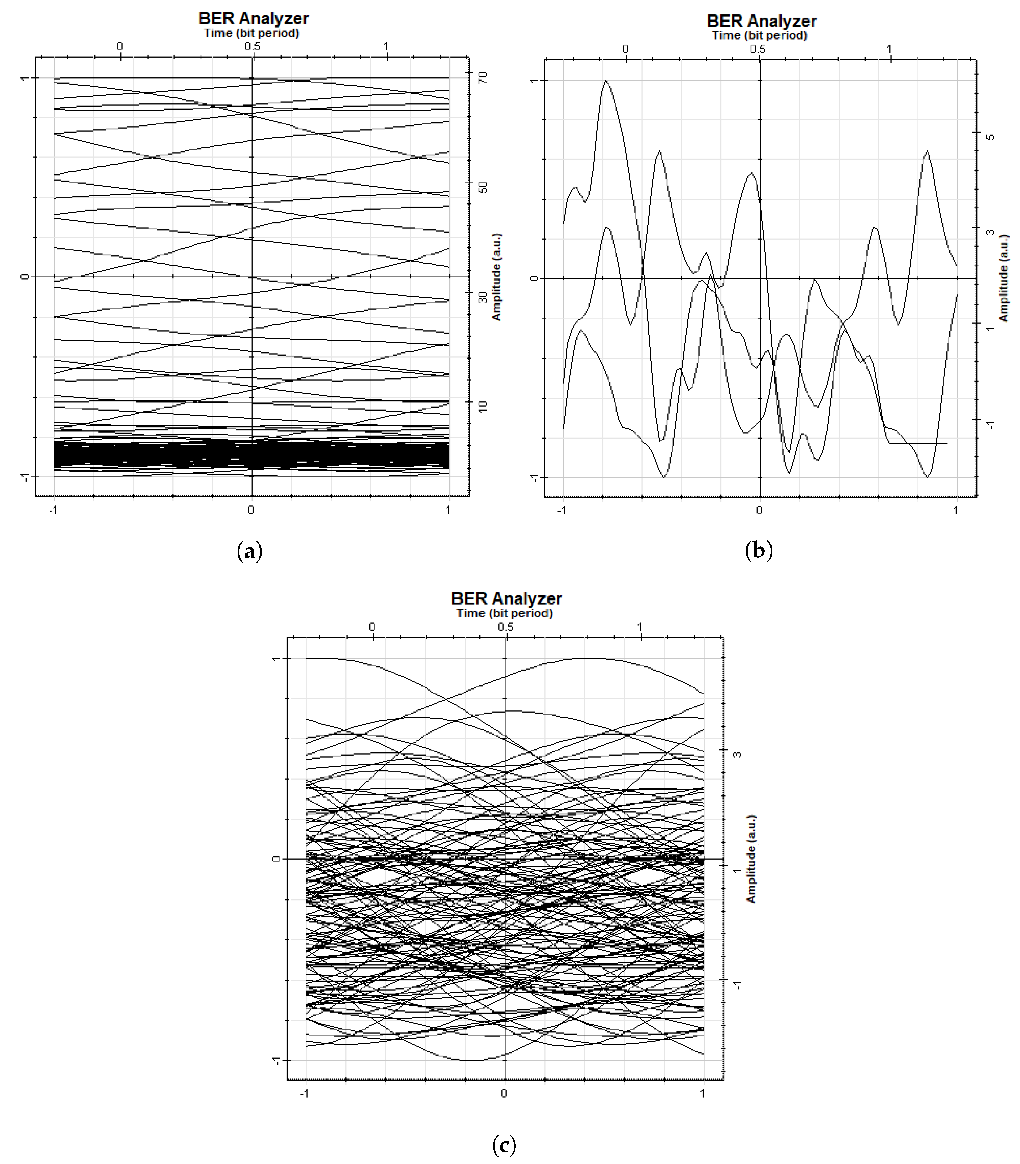 Signals 03 00046 g014 Signals 03 00046 g014