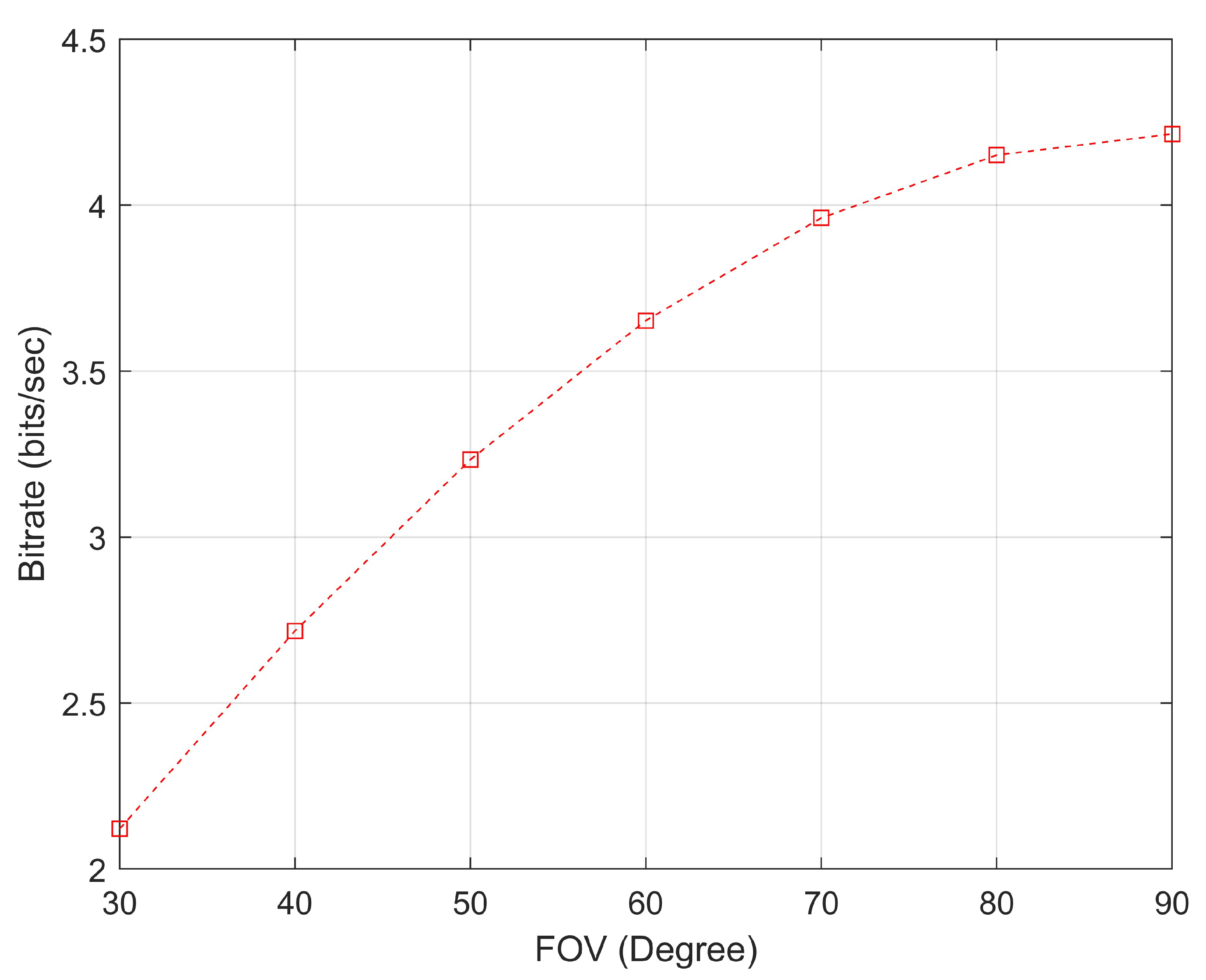 Signals 03 00046 g021 Signals 03 00046 g021