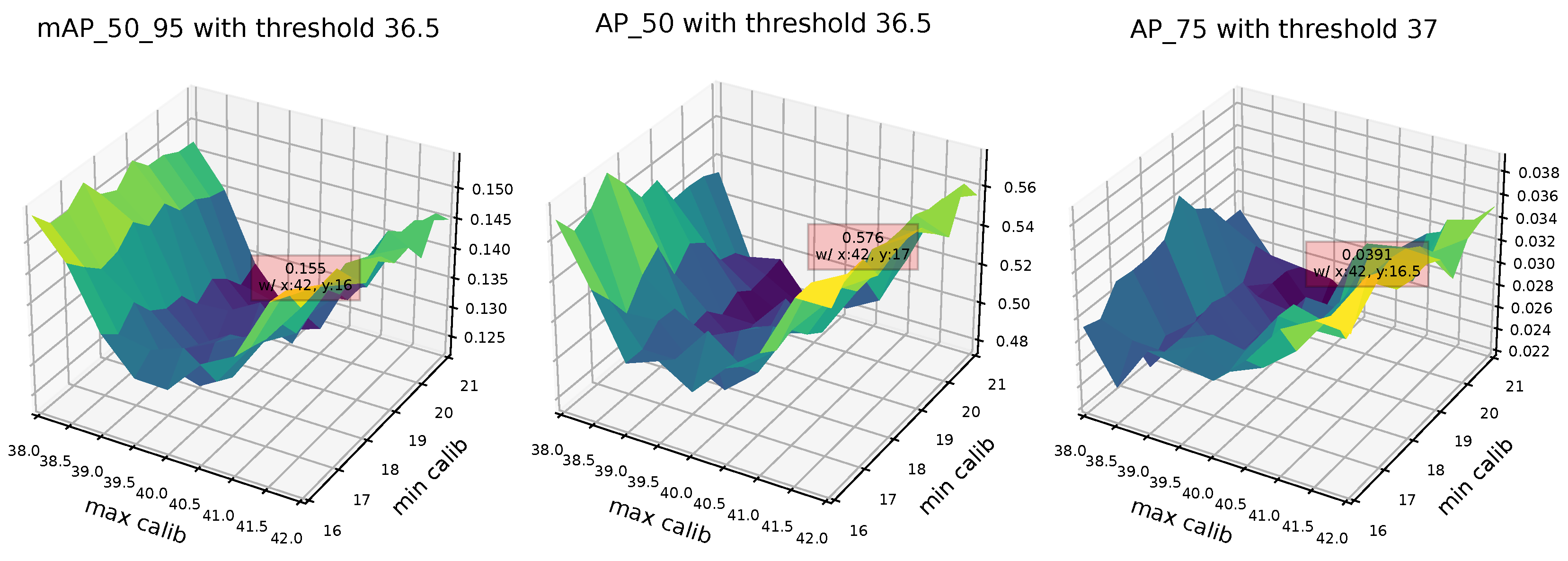 Signals 05 00008 g004