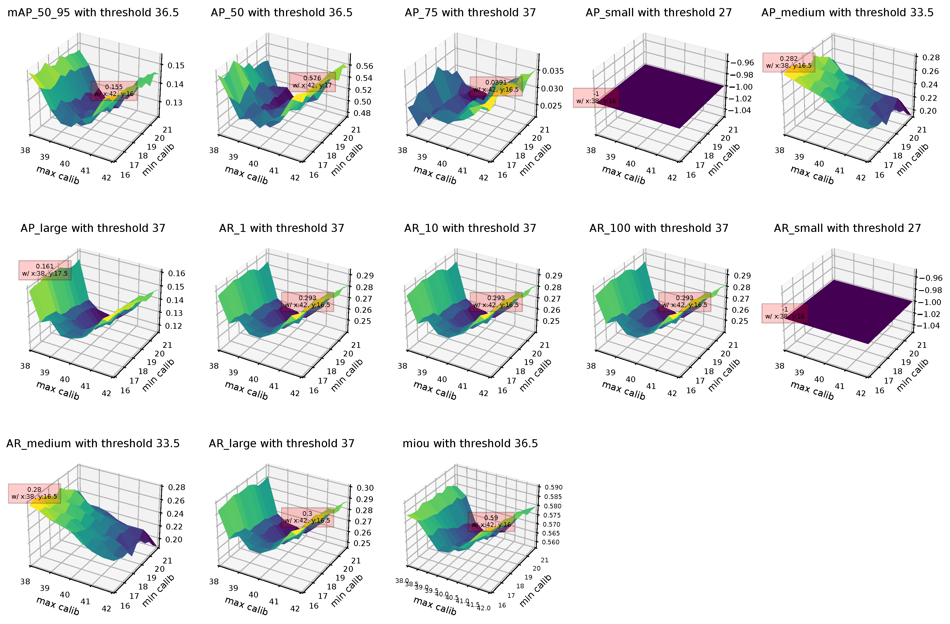 Signals 05 00008 g0a2