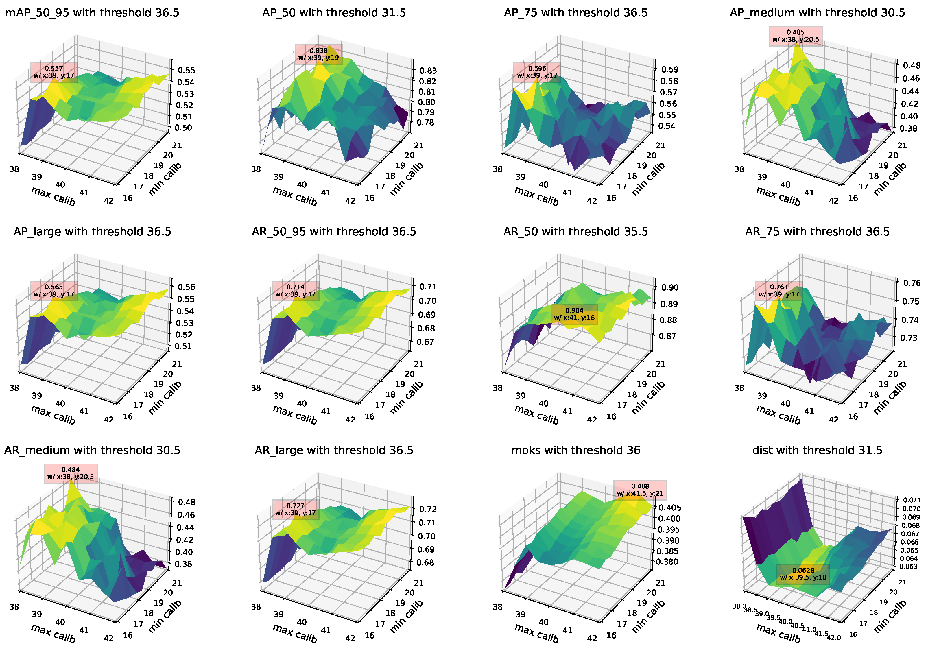 Signals 05 00008 g0a4