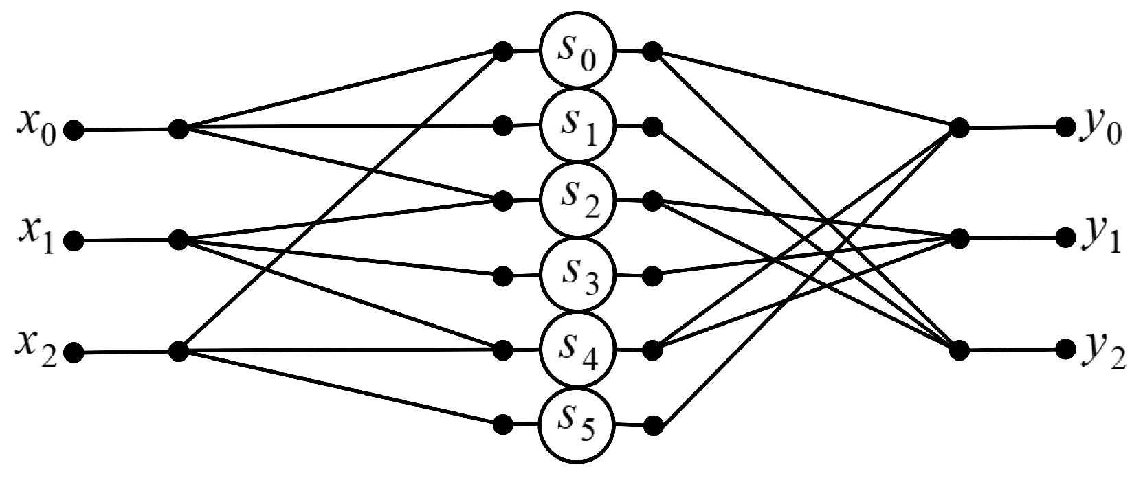Signals 05 00021 g001