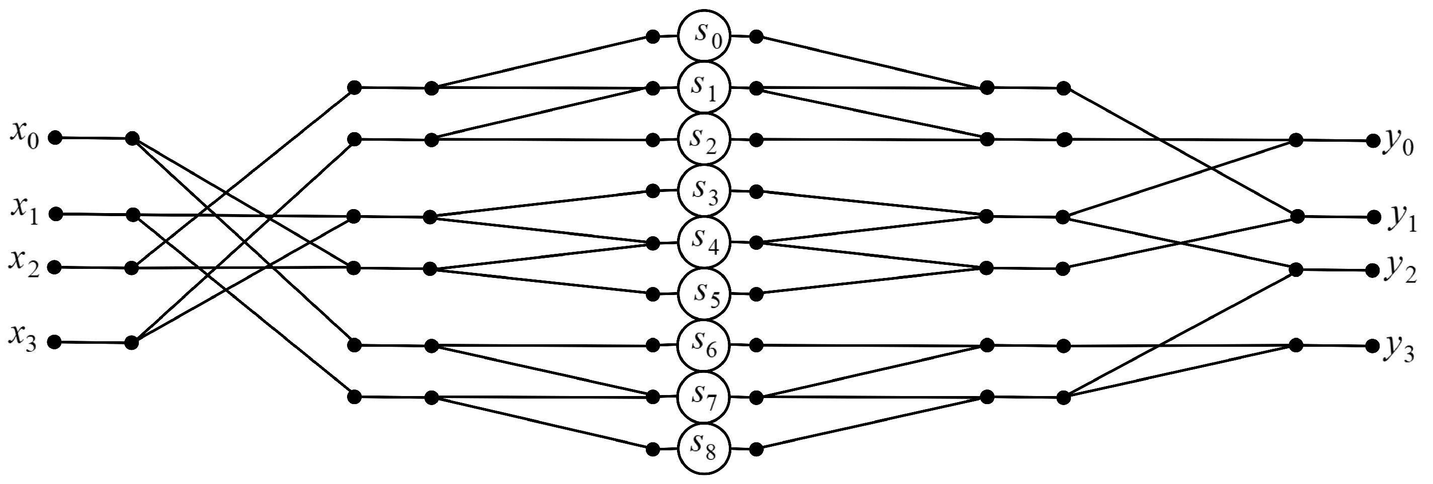 Signals 05 00021 g002