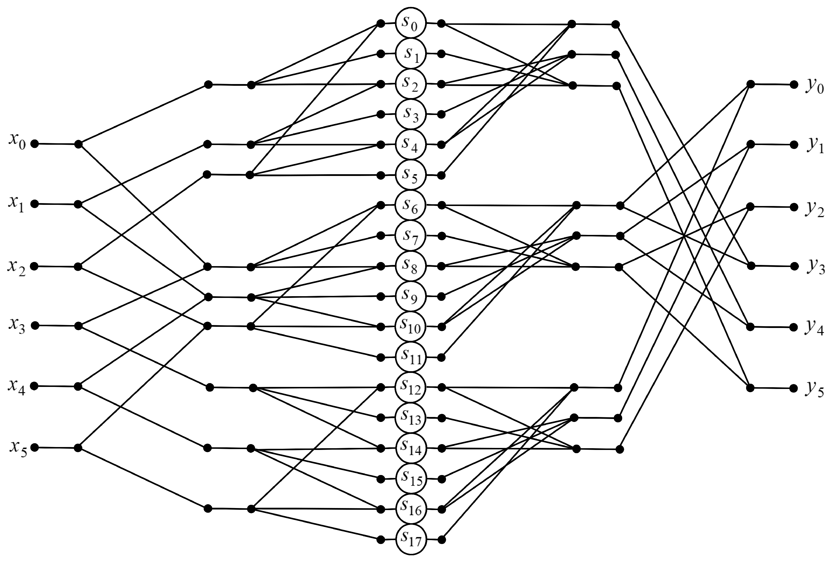 Signals 05 00021 g004