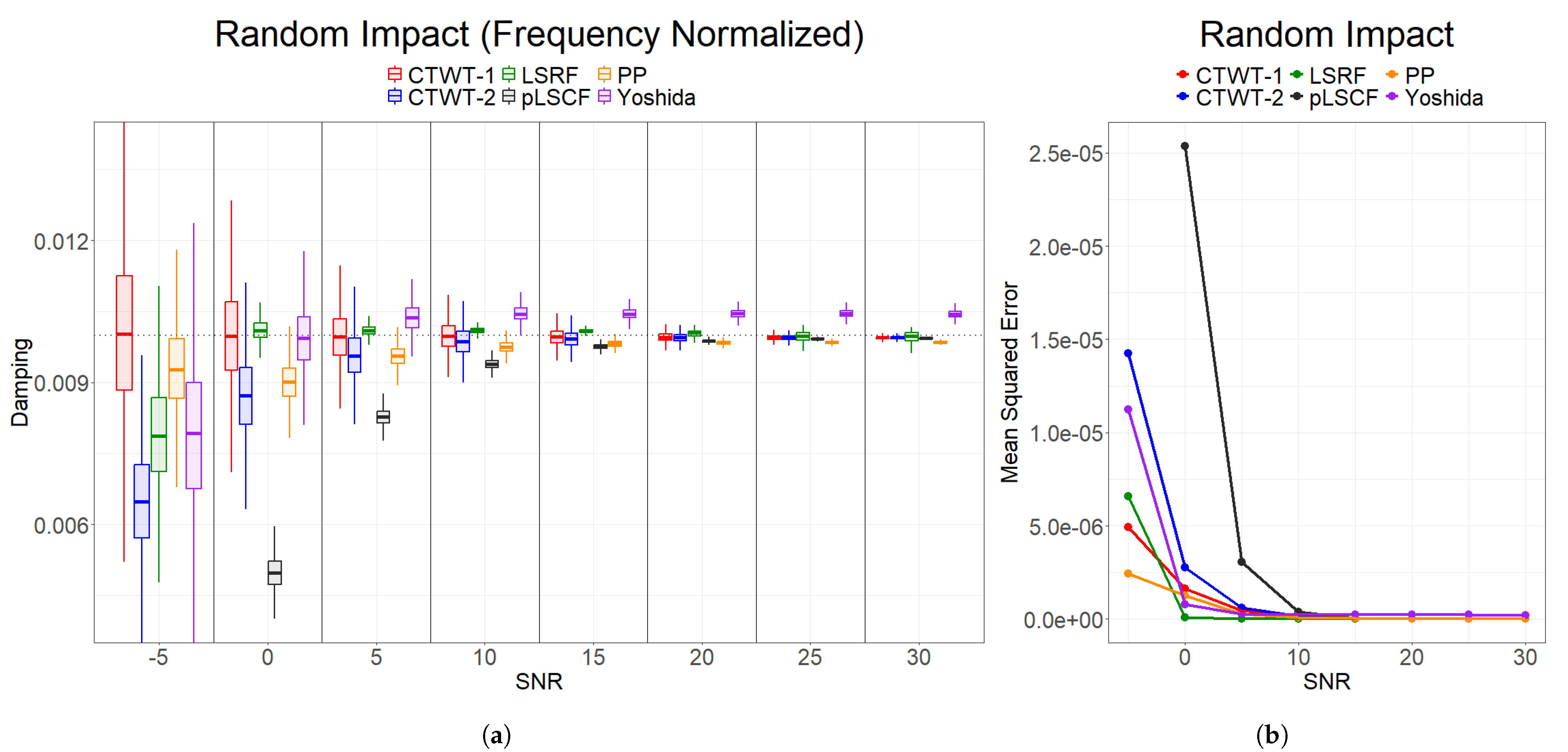 Signals 06 00013 g002