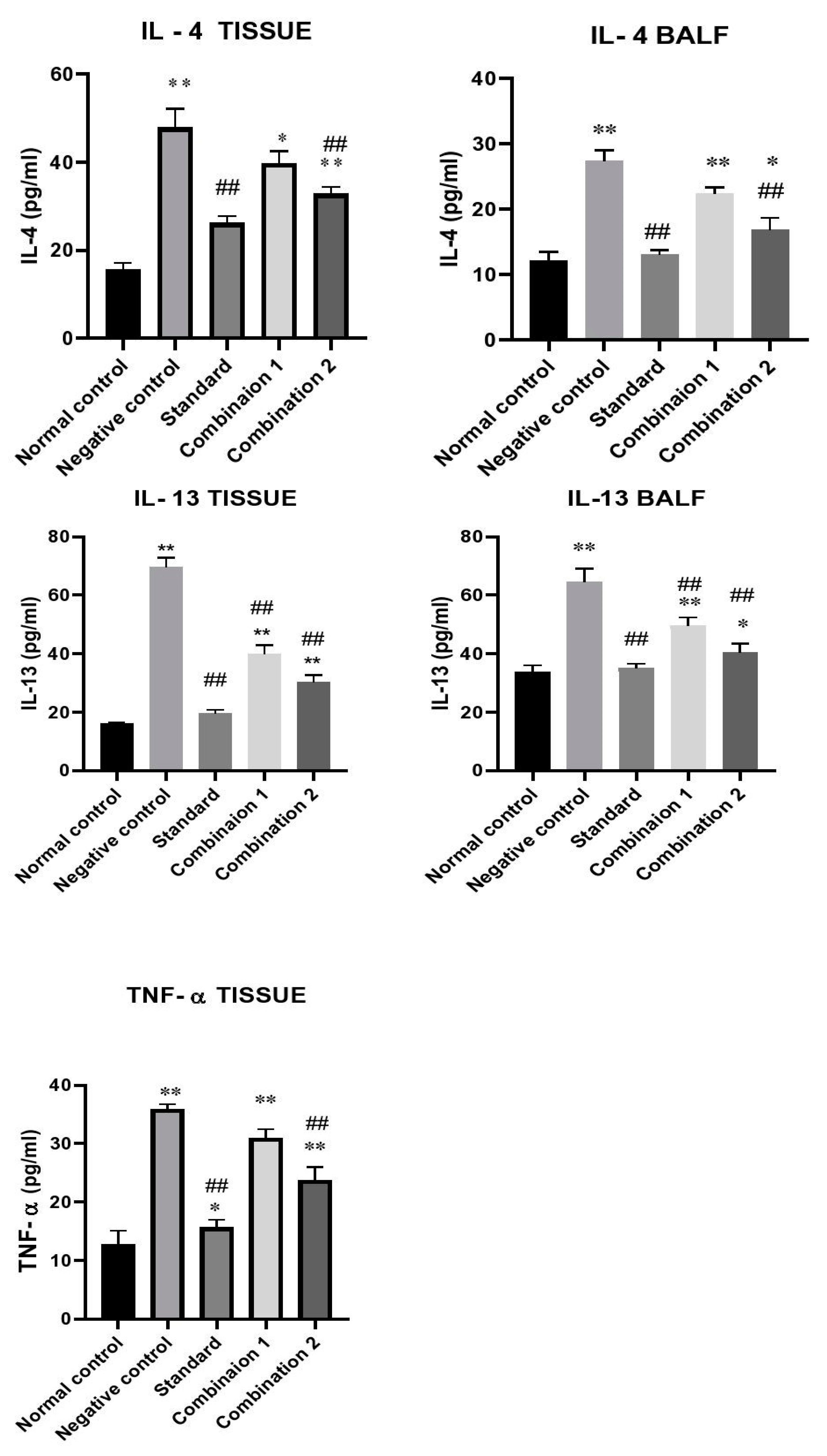 Sinusitis 05 00003 g002a Sinusitis 05 00003 g002a