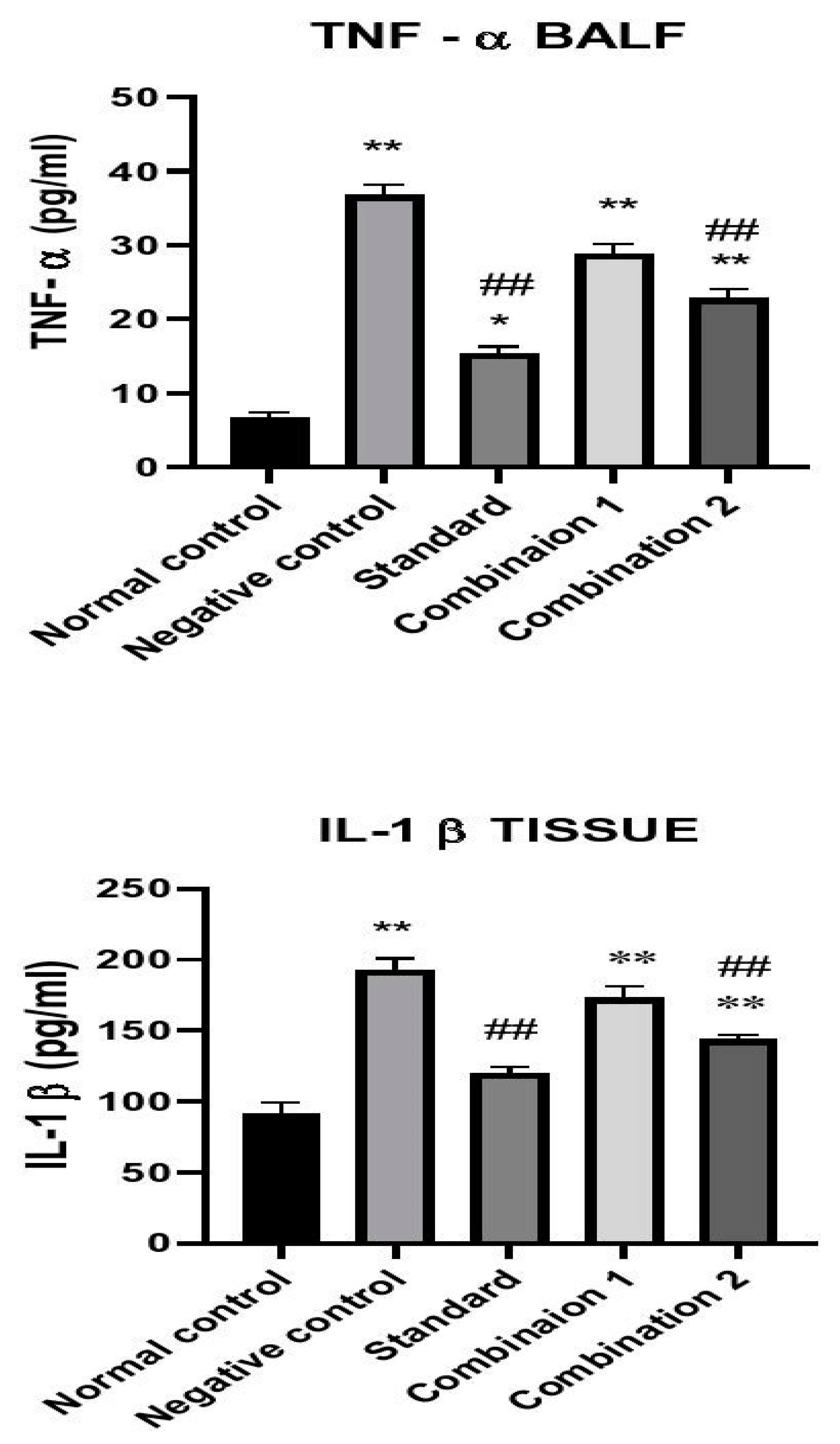 Sinusitis 05 00003 g002b Sinusitis 05 00003 g002b